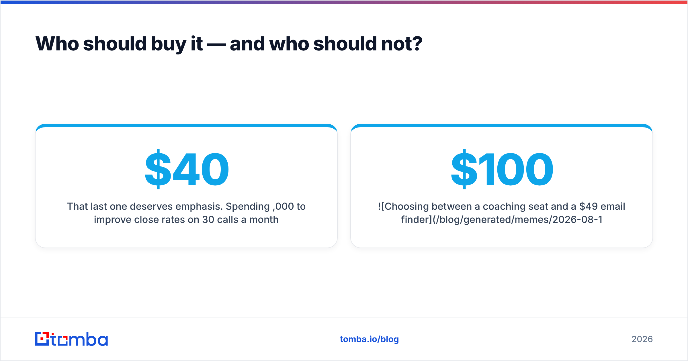 Diagram: Who should buy it — and who should not