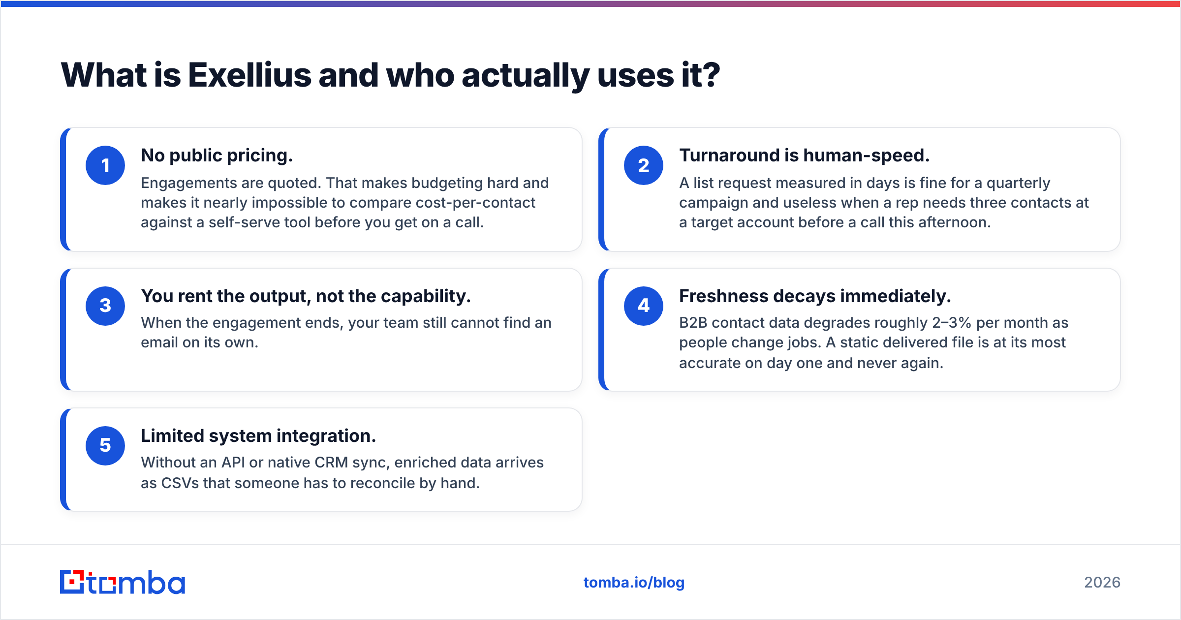 Diagram: What is Exellius and who actually uses it