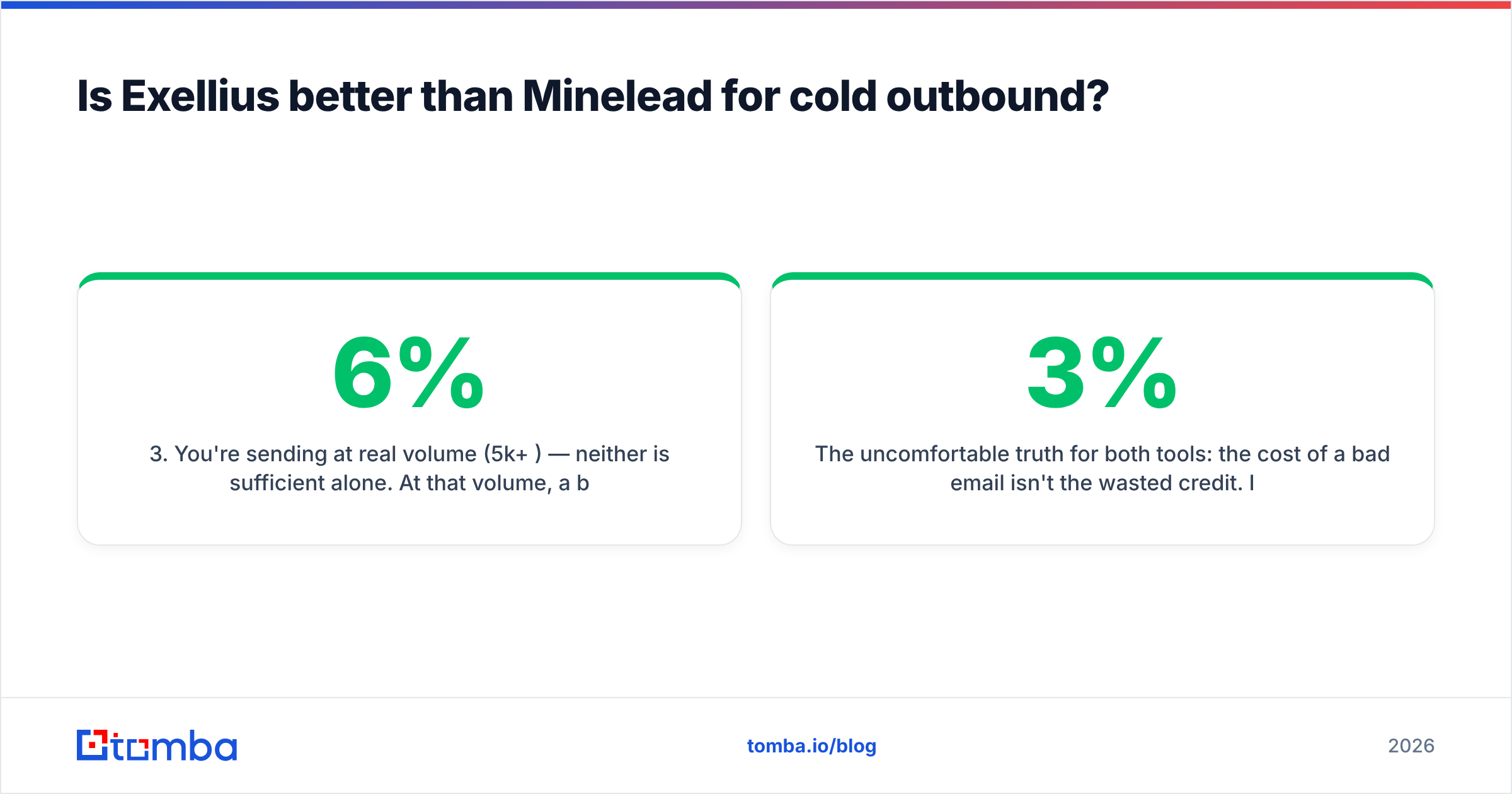 Diagram: Is Exellius better than Minelead for cold outbound
