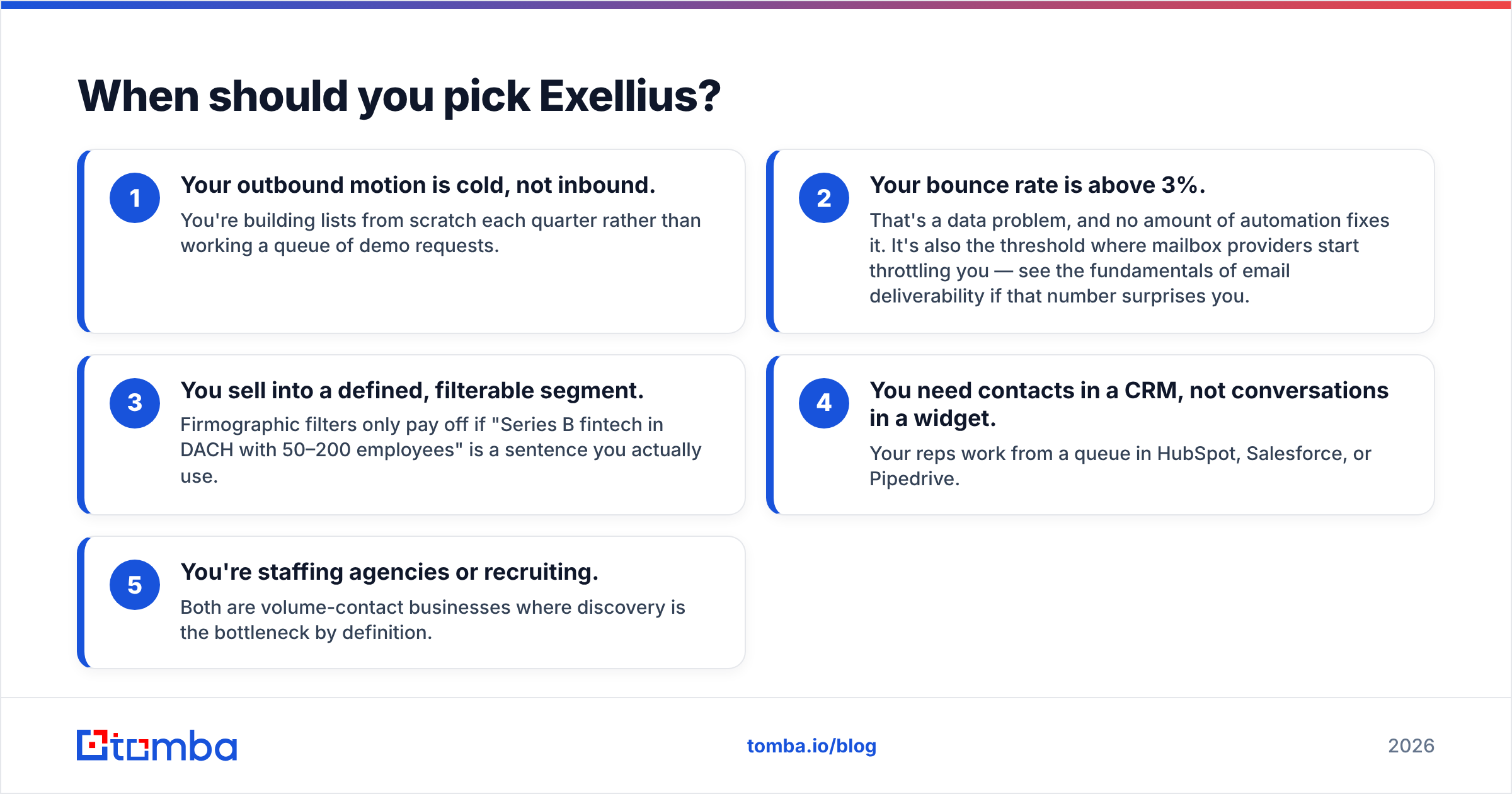 Diagram: When should you pick Exellius