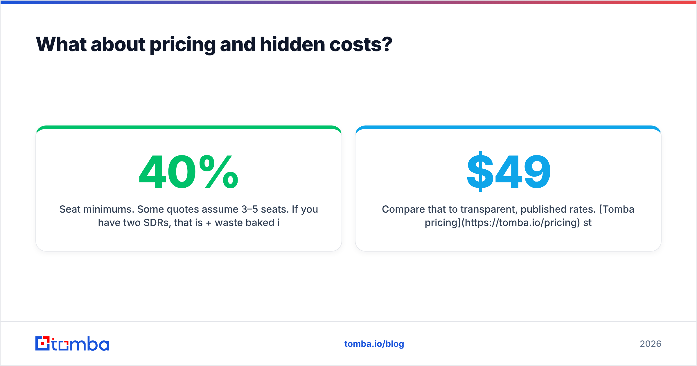 Diagram: What about pricing and hidden costs