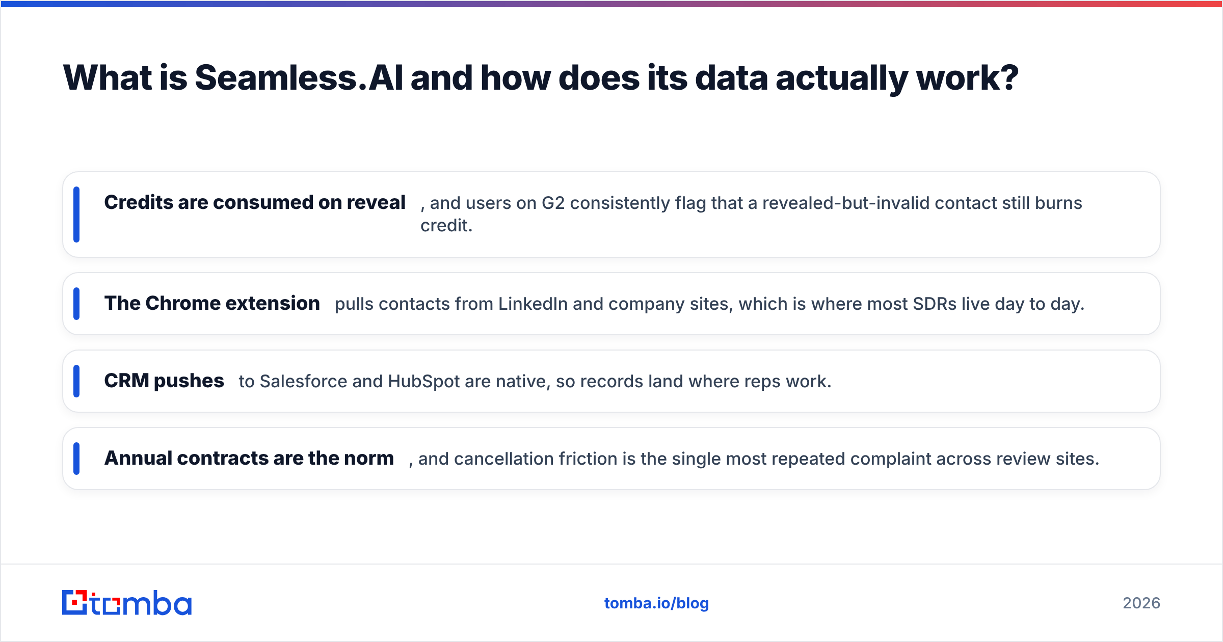 Diagram: What is Seamless.AI and how does its data actually work