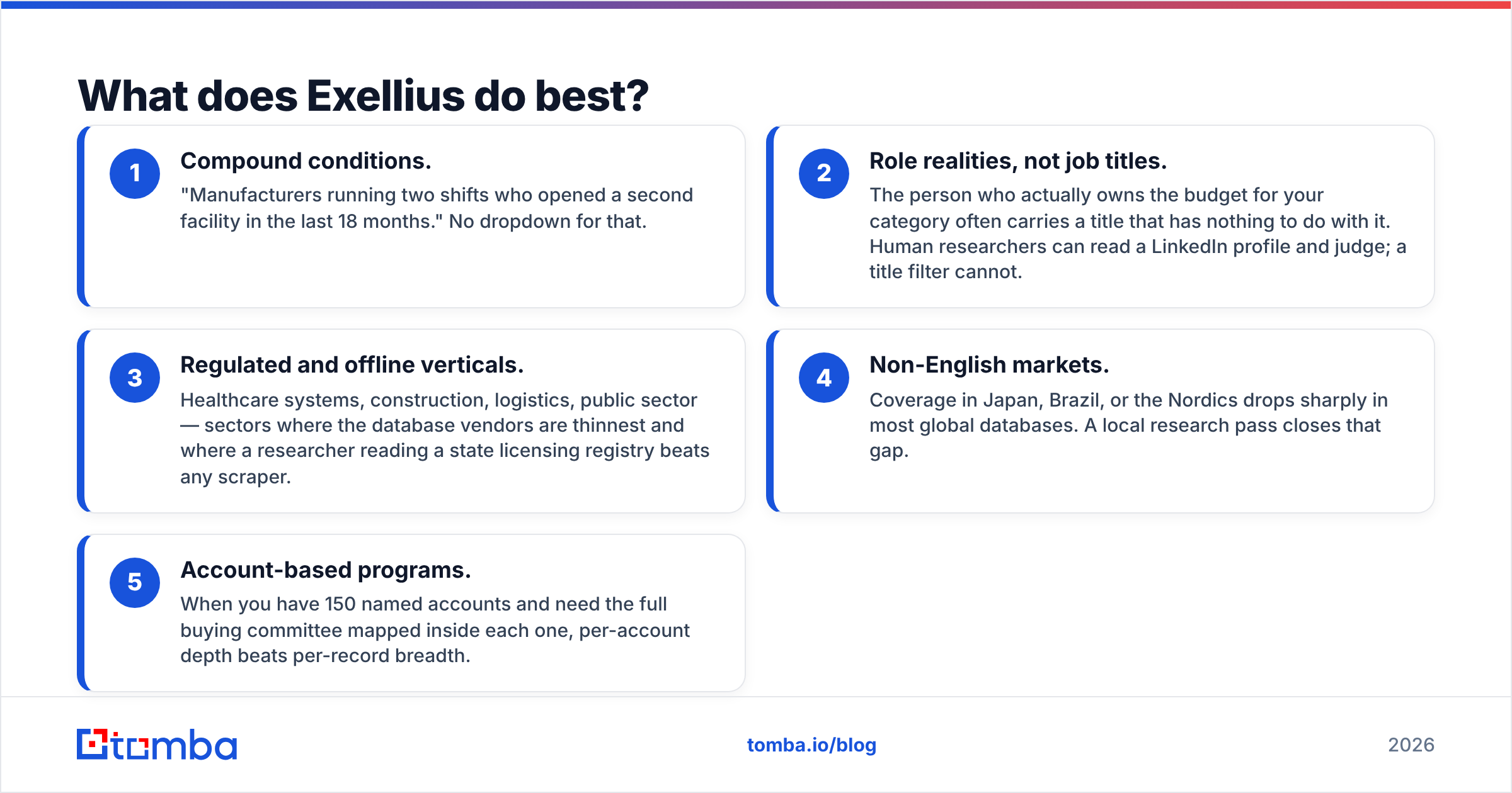 Diagram: What does Exellius do best