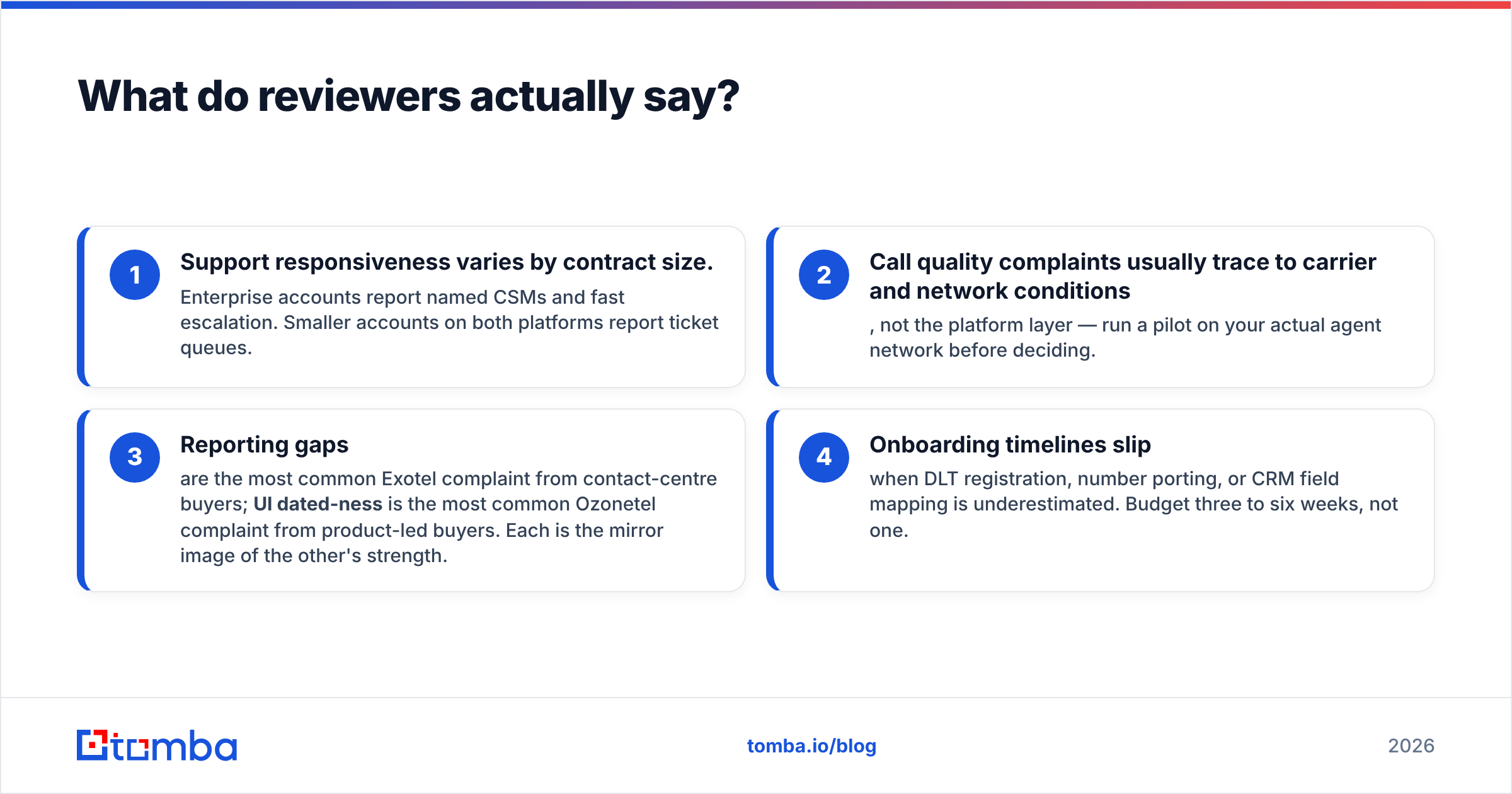 Diagram: What do reviewers actually say