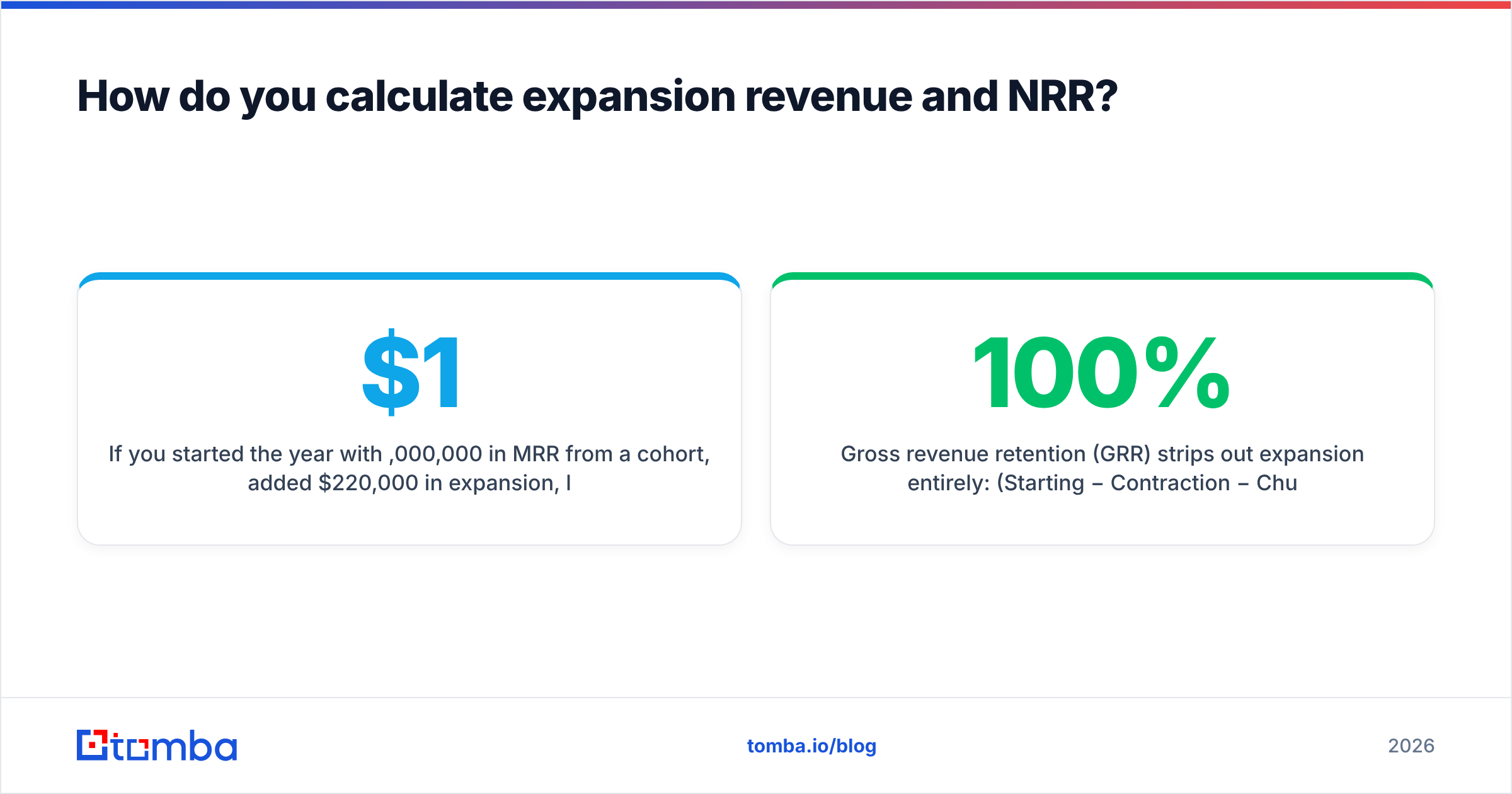 Diagram: How do you calculate expansion revenue and NRR