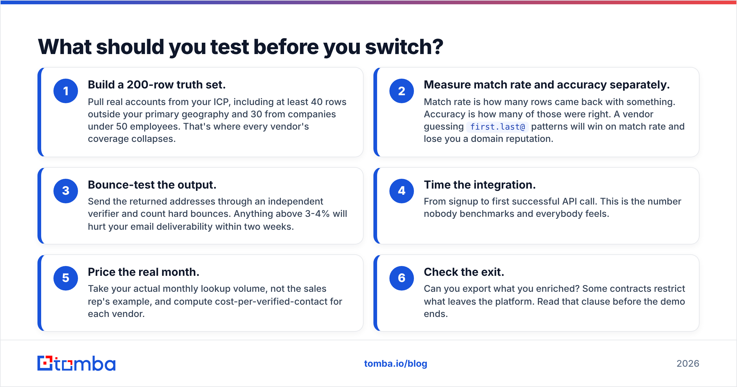 Diagram: What should you test before you switch