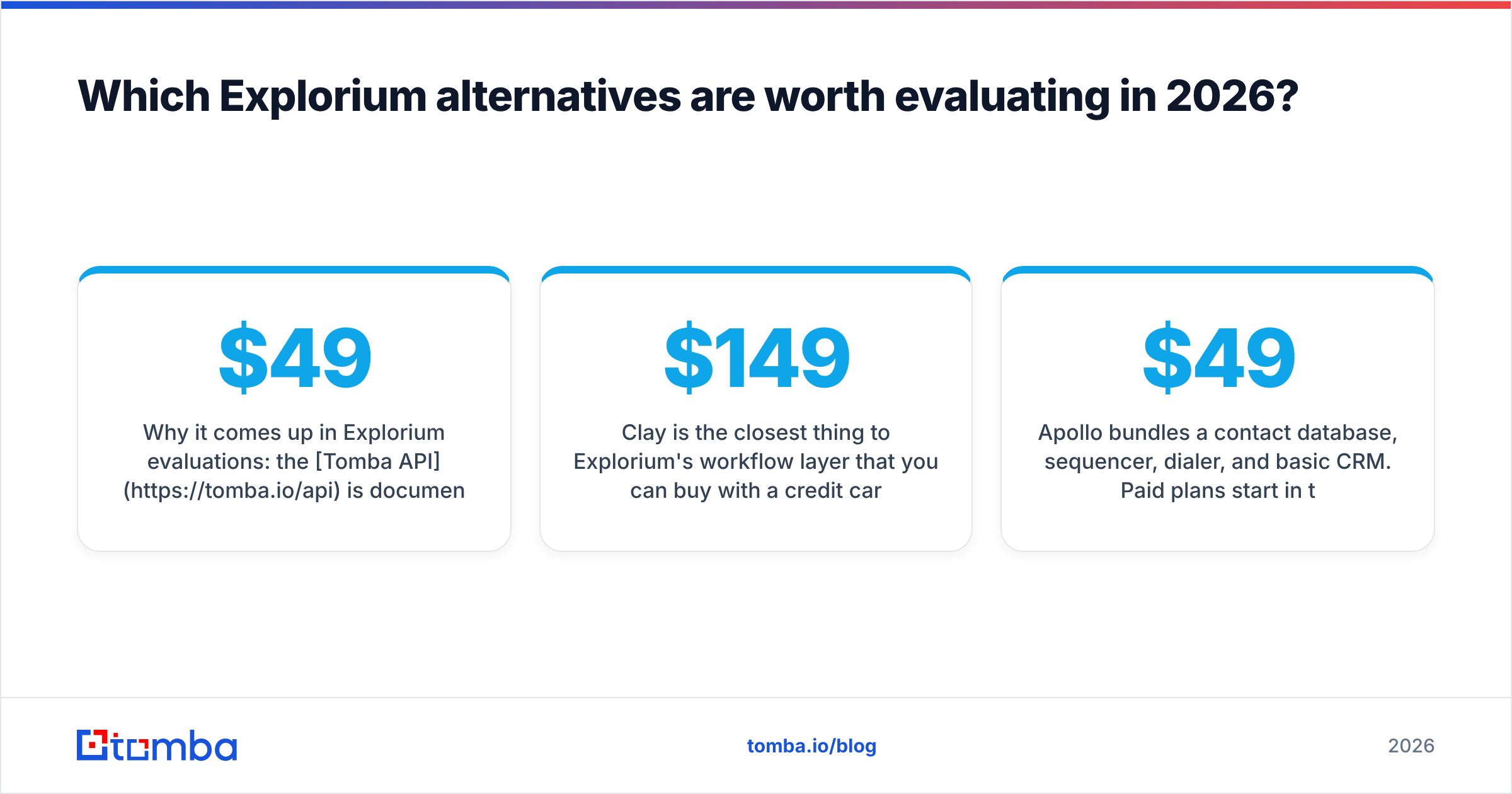 Diagram: Which Explorium alternatives are worth evaluating in 2026