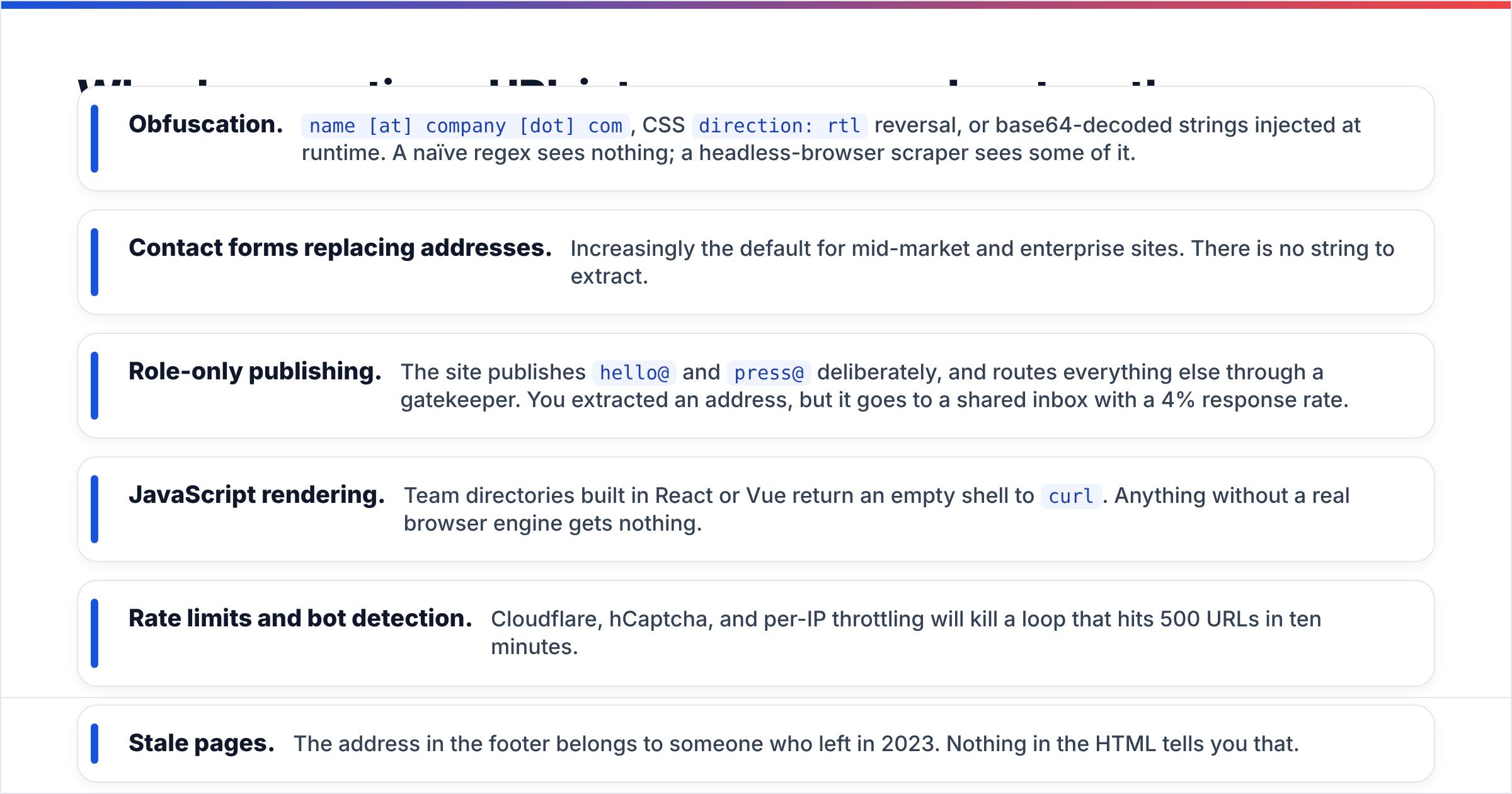 Diagram: Why does pasting a URL into a scraper rarely return the email you need