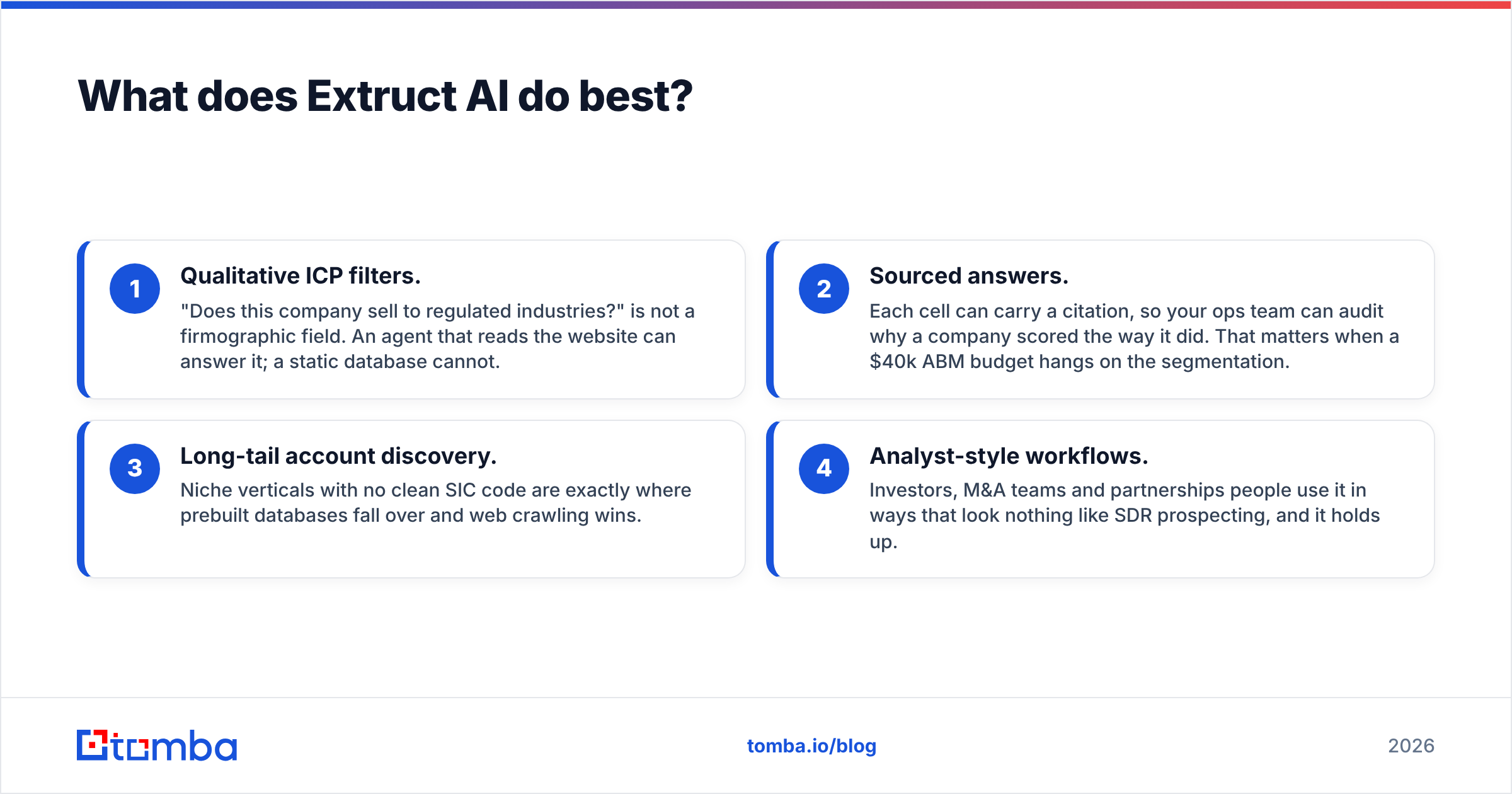 Diagram: What does Extruct AI do best