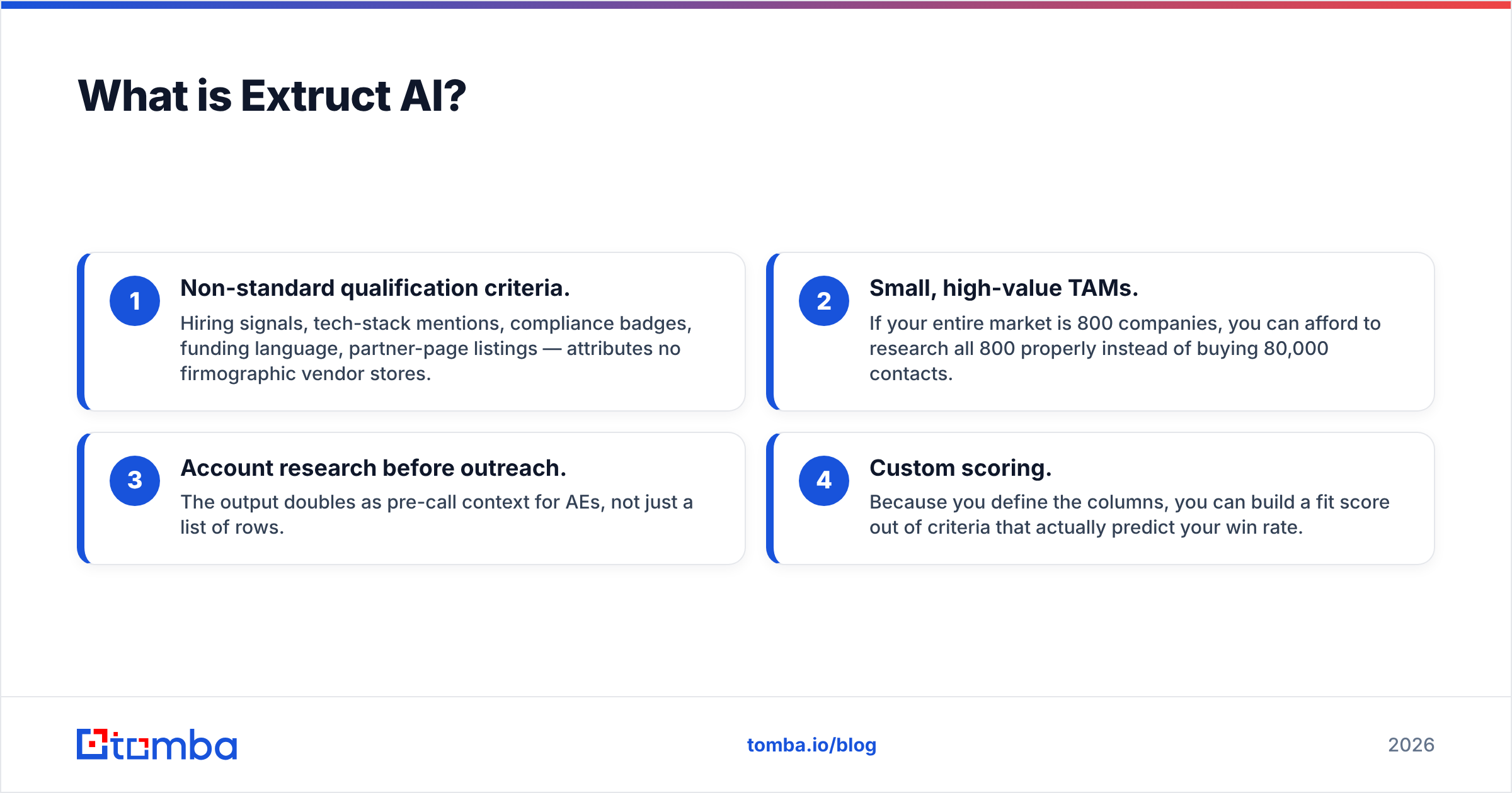 Diagram: What is Extruct AI