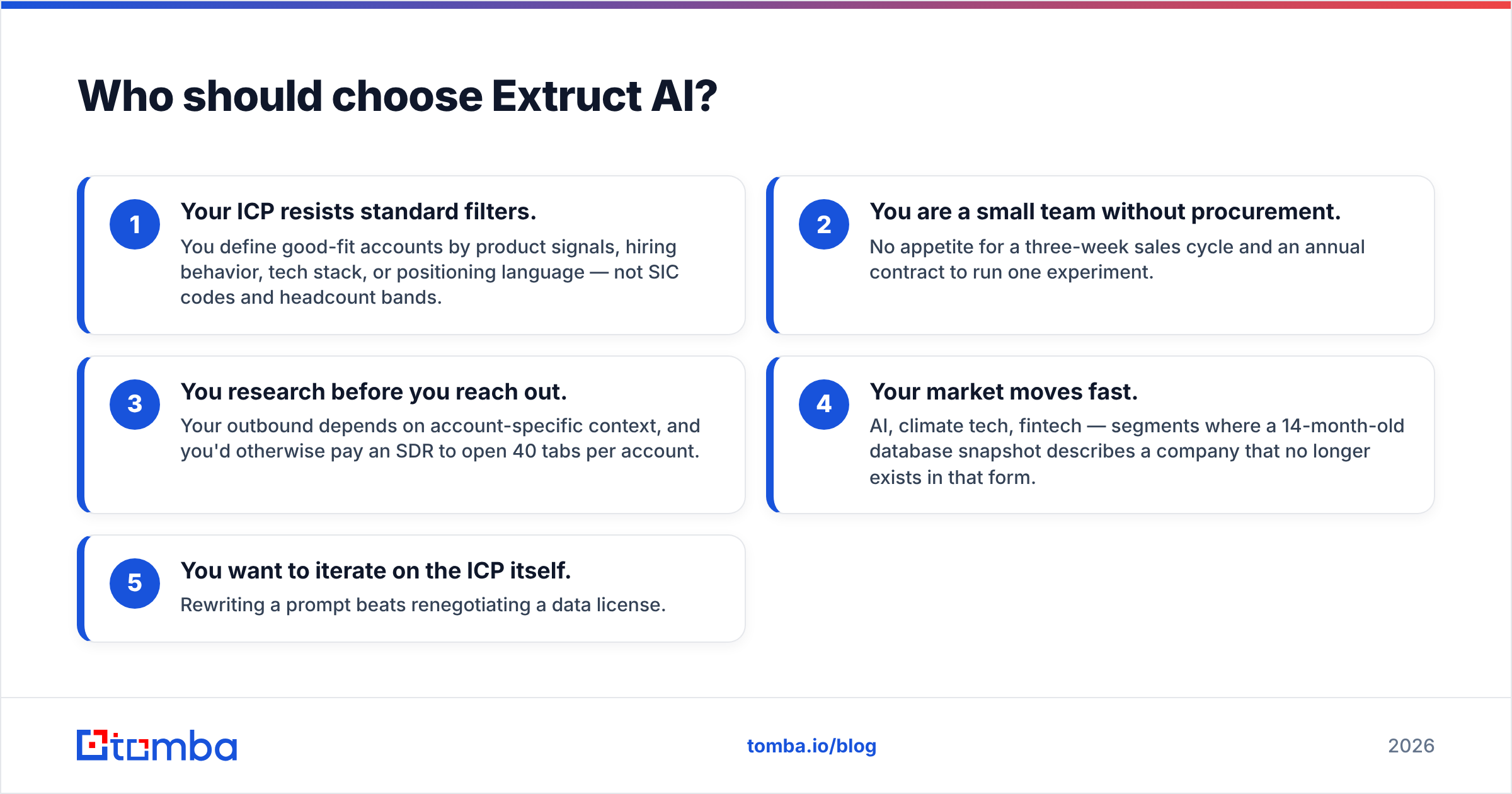 Diagram: Who should choose Extruct AI