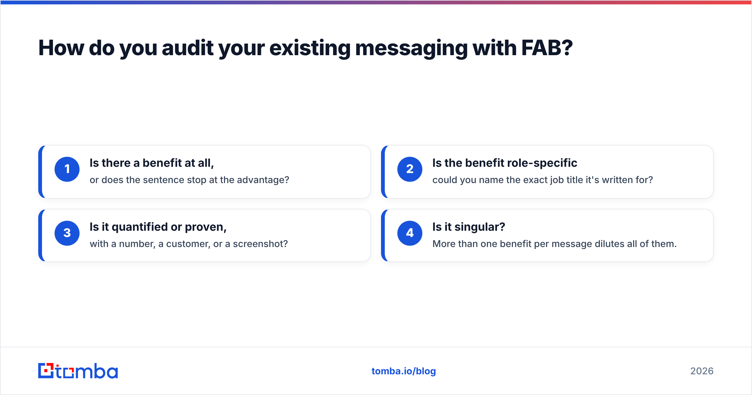 Diagram: How do you audit your existing messaging with FAB