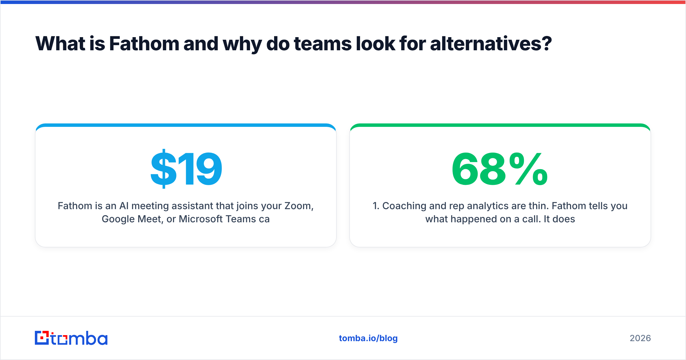 Diagram: What is Fathom and why do teams look for alternatives