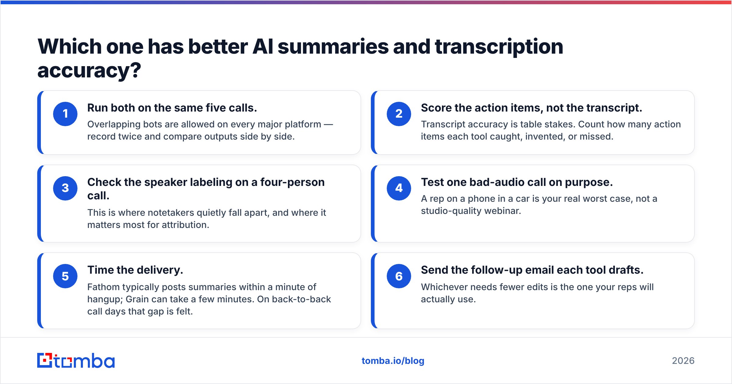 Diagram: Which one has better AI summaries and transcription accuracy