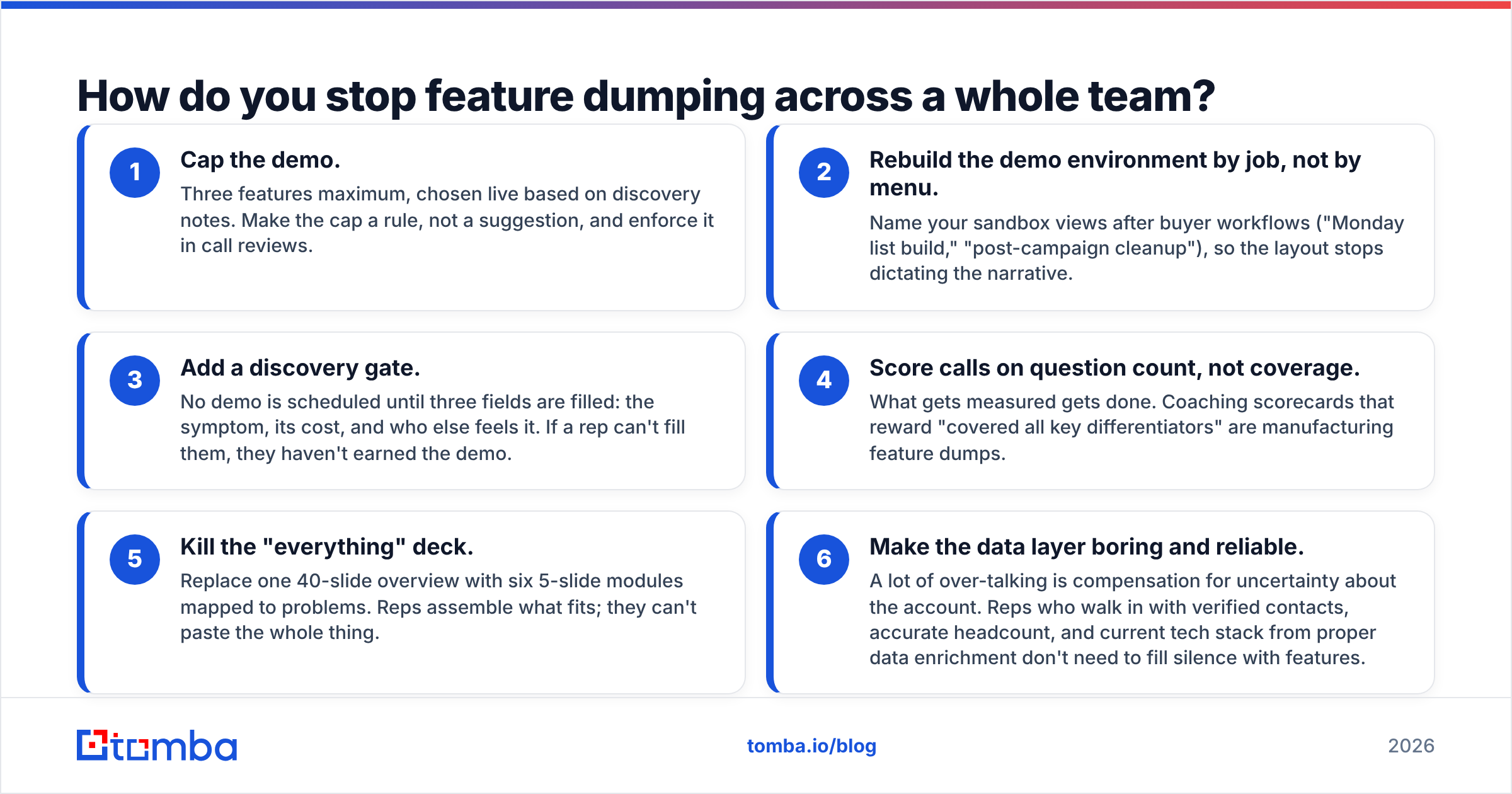 Diagram: How do you stop feature dumping across a whole team