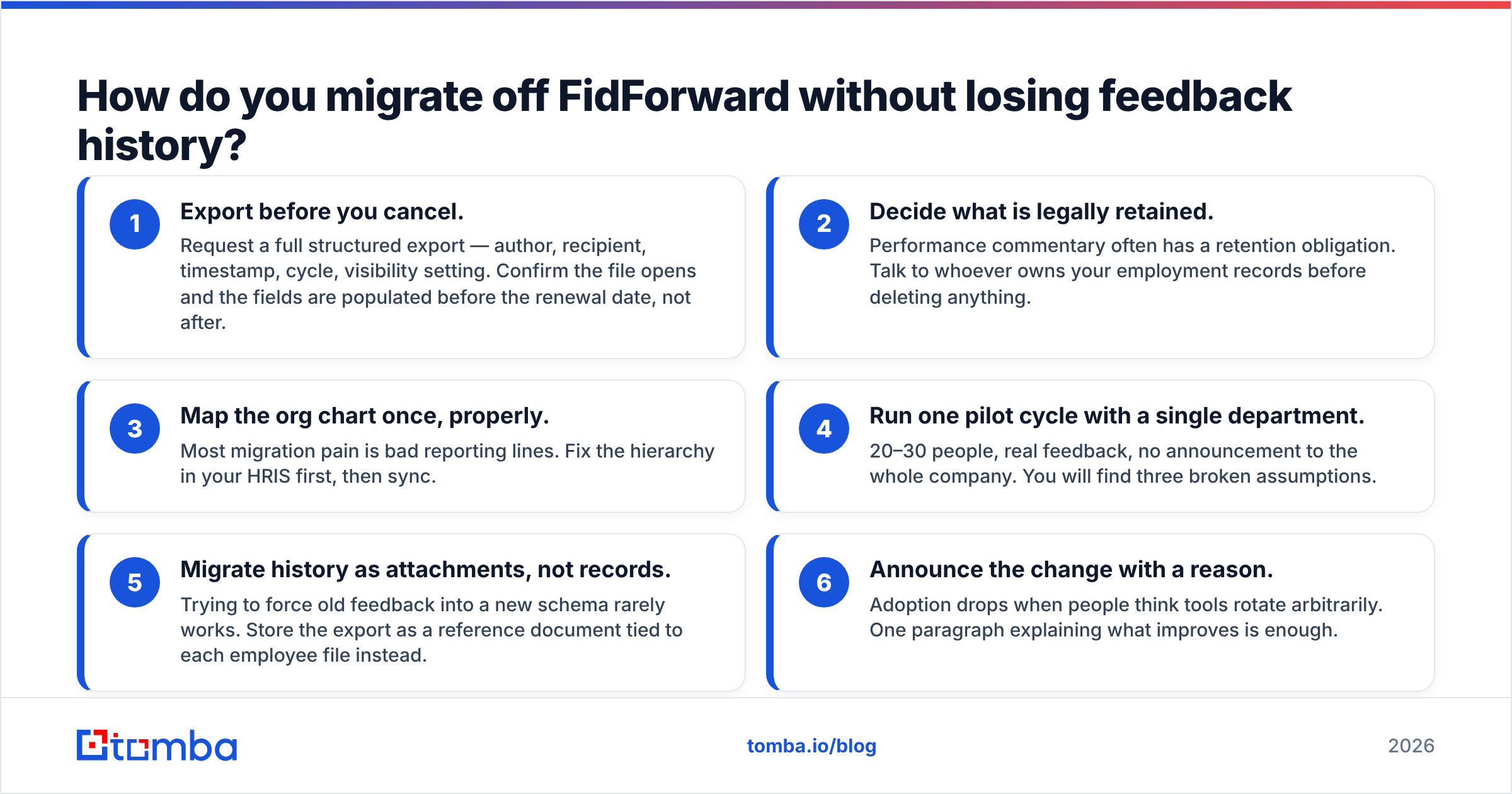 Diagram: How do you migrate off FidForward without losing feedback history