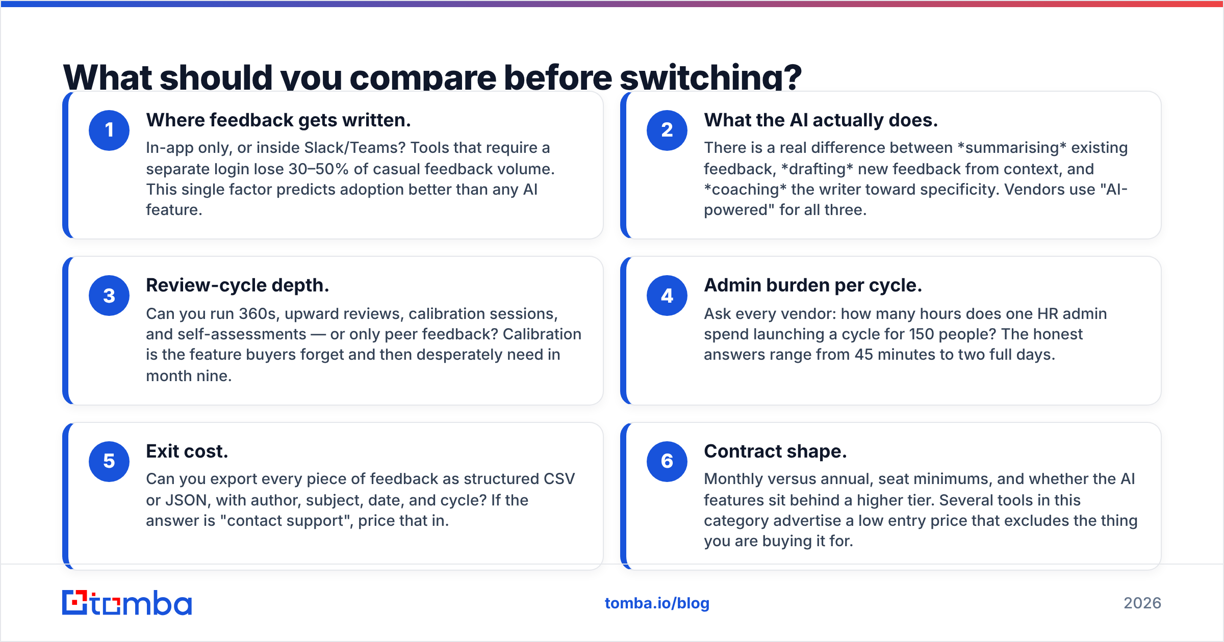 Diagram: What should you compare before switching