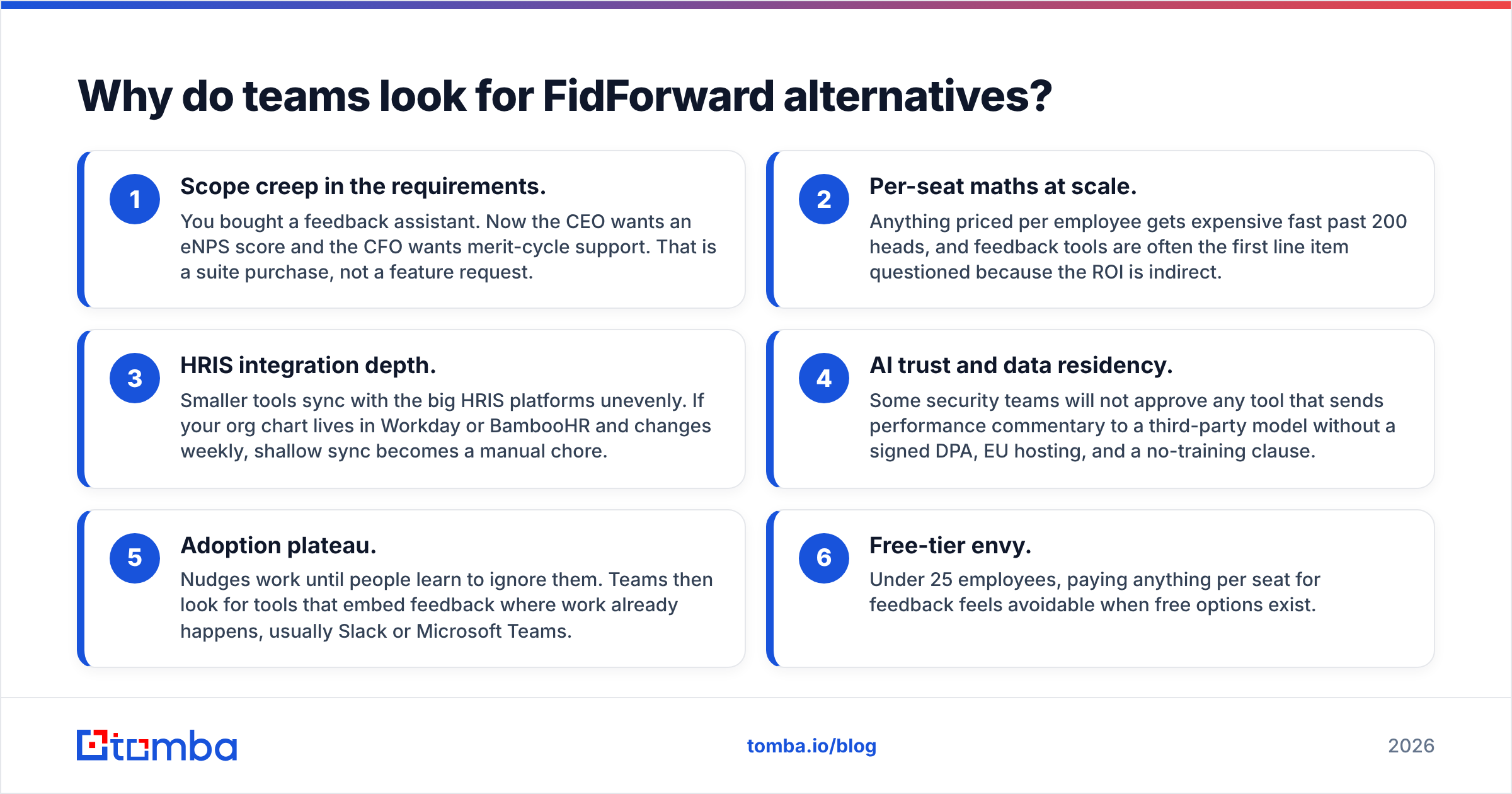 Diagram: Why do teams look for FidForward alternatives