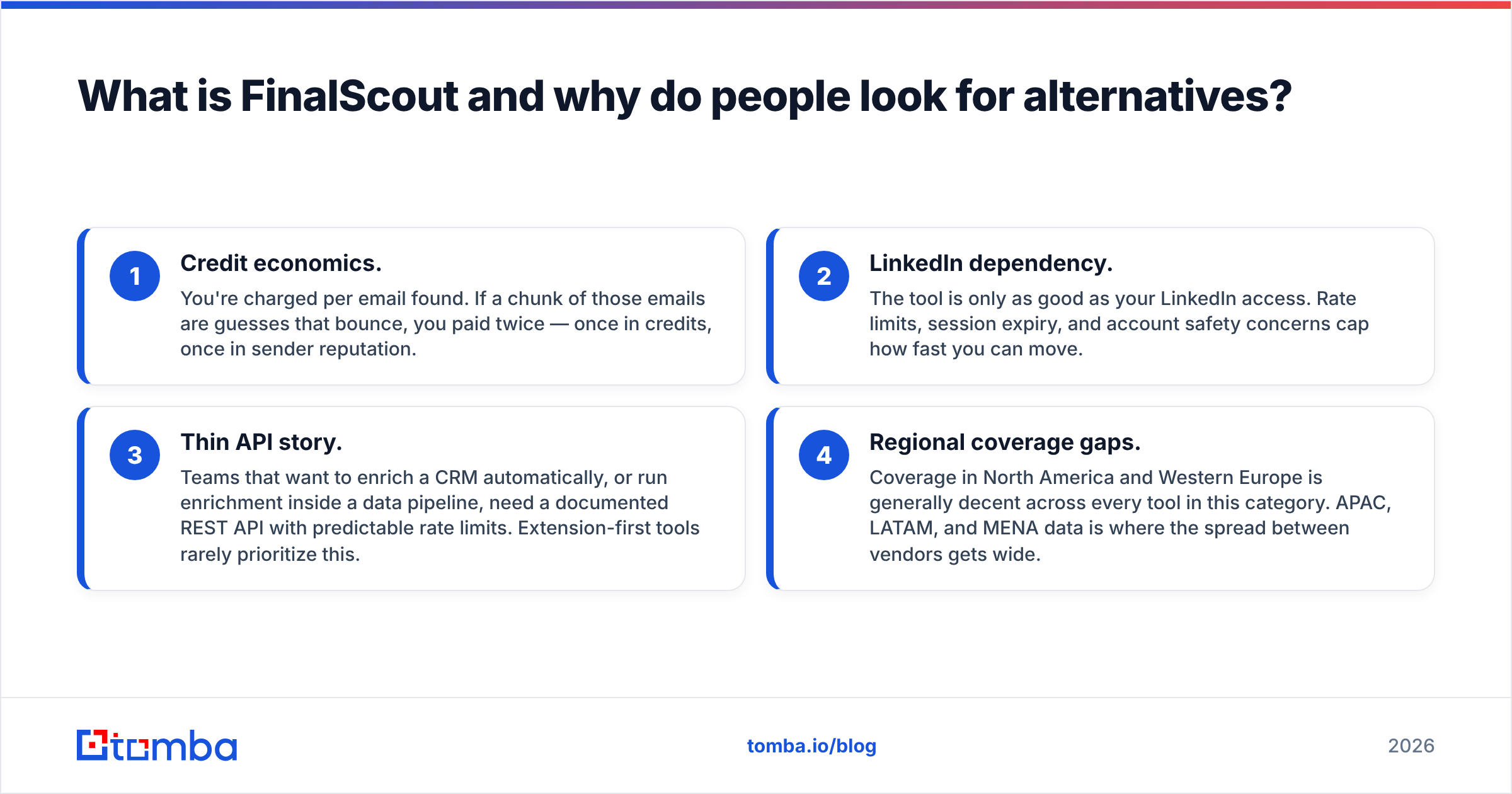 Diagram: What is FinalScout and why do people look for alternatives