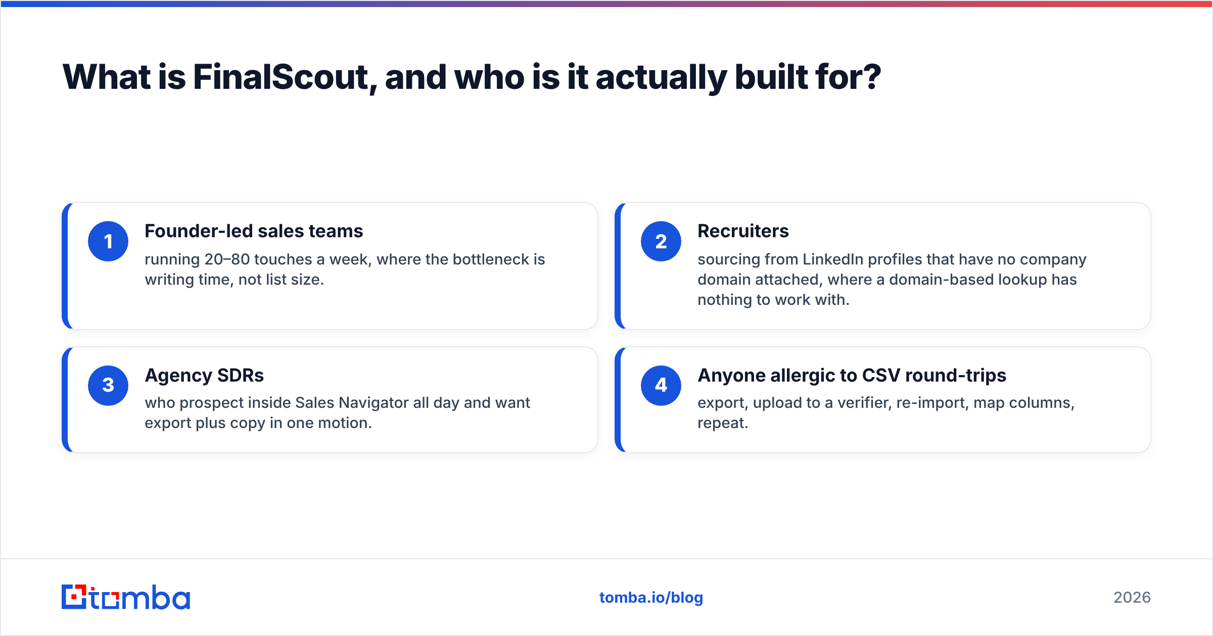 Diagram: What is FinalScout, and who is it actually built for