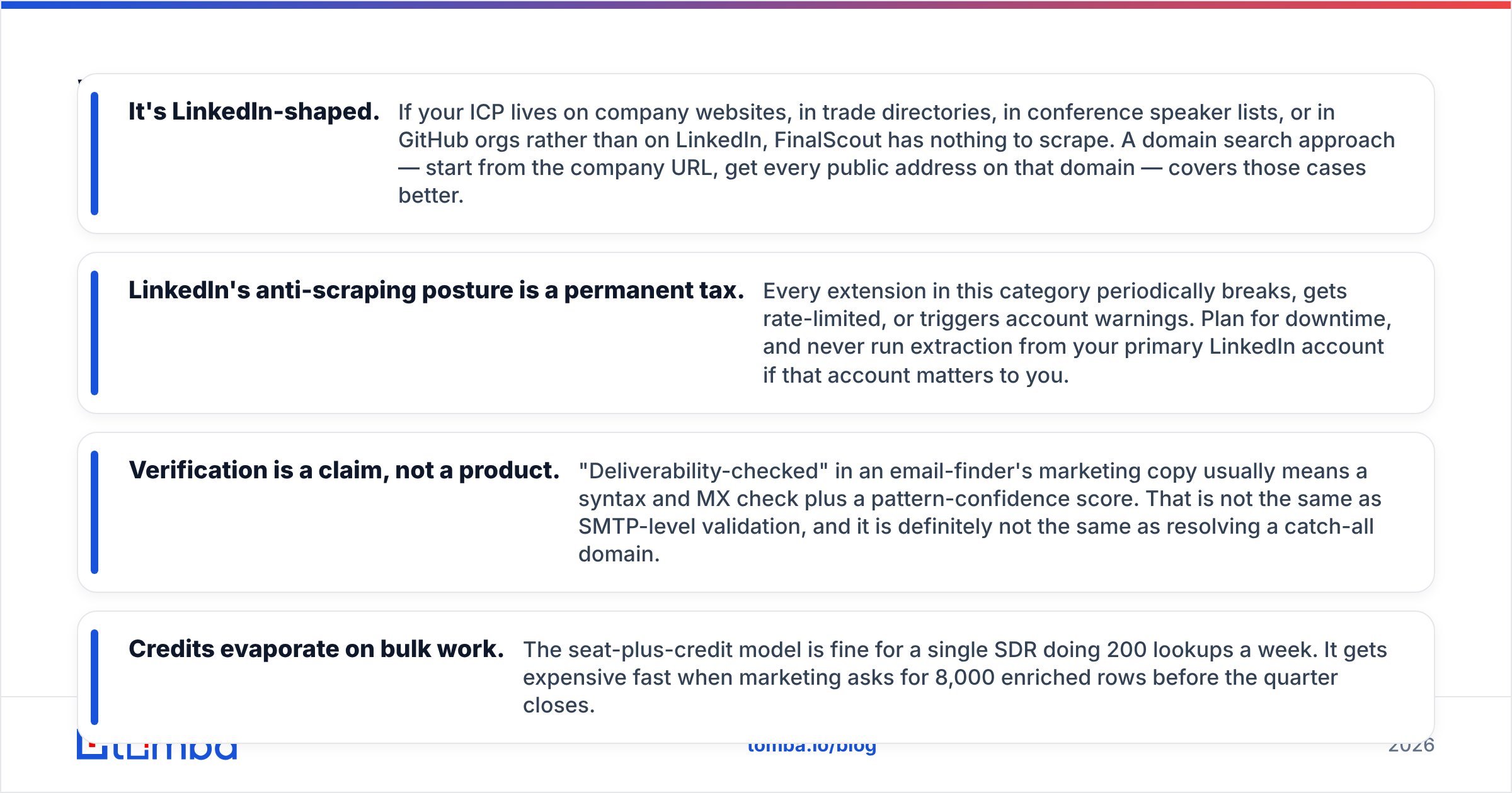 FinalScout vs Gazelle: where the LinkedIn-first workflow breaks down