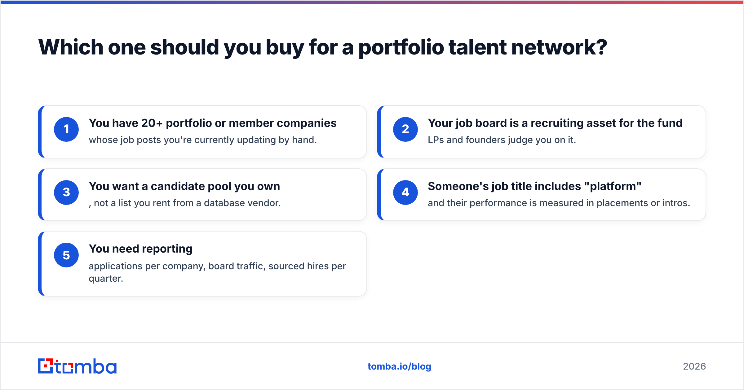 Diagram: Which one should you buy for a portfolio talent network