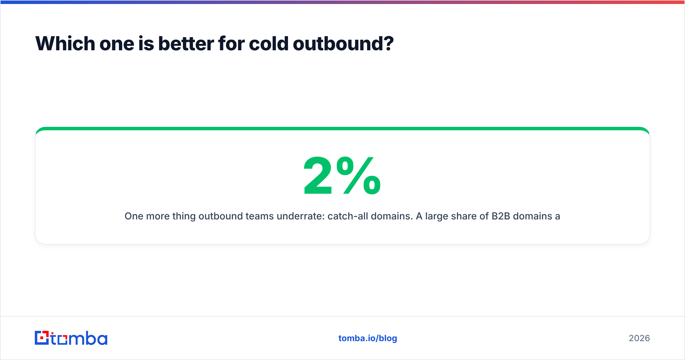 Diagram: Which one is better for cold outbound