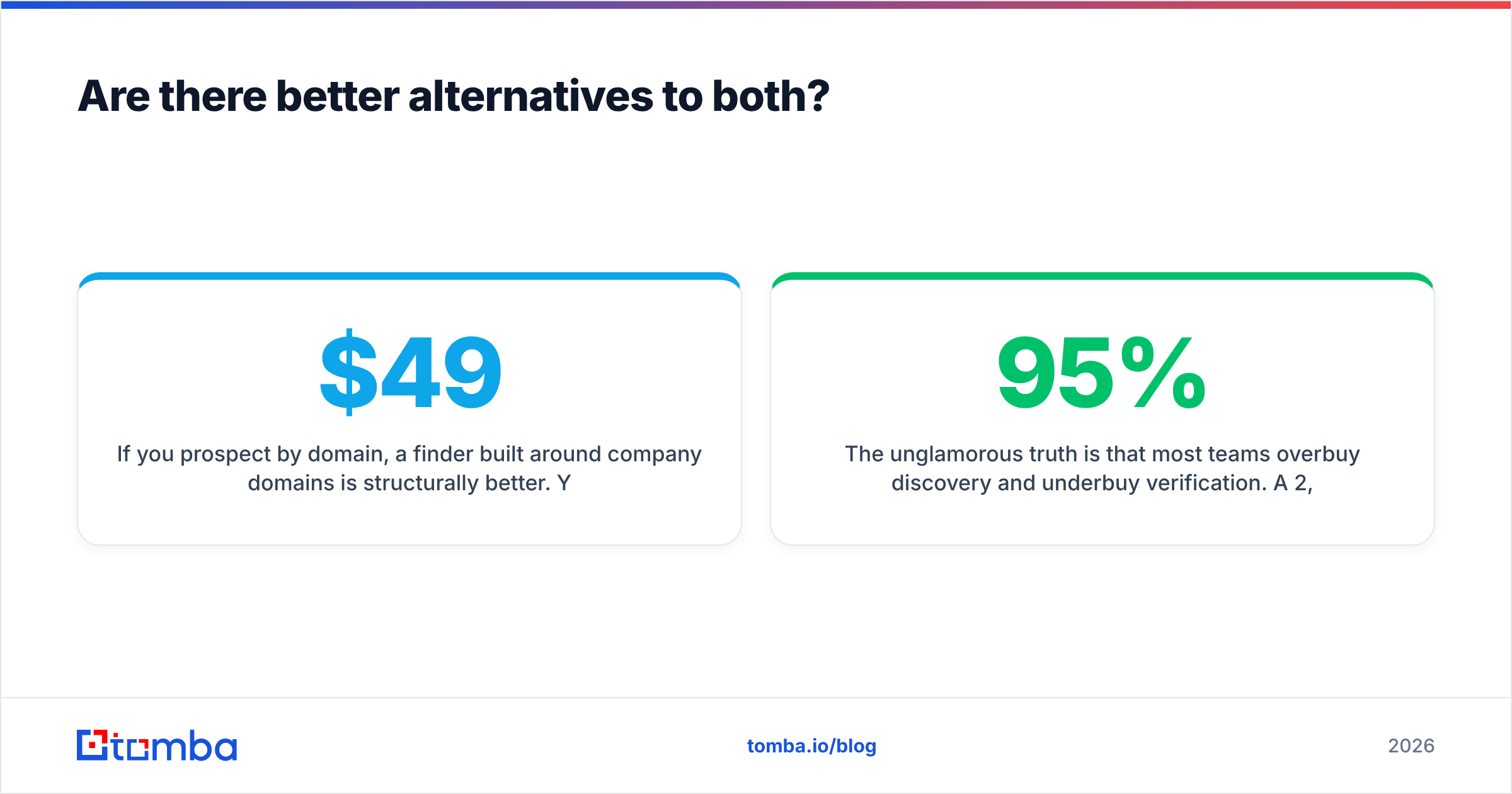 Diagram: FinalScout vs LeadRocks alternatives