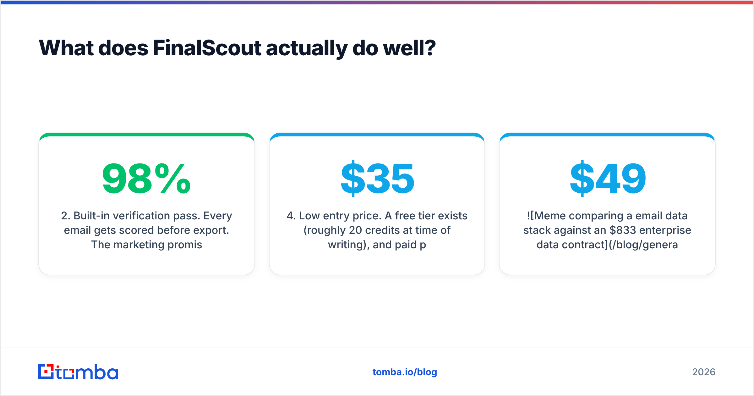 Diagram: What does FinalScout actually do well