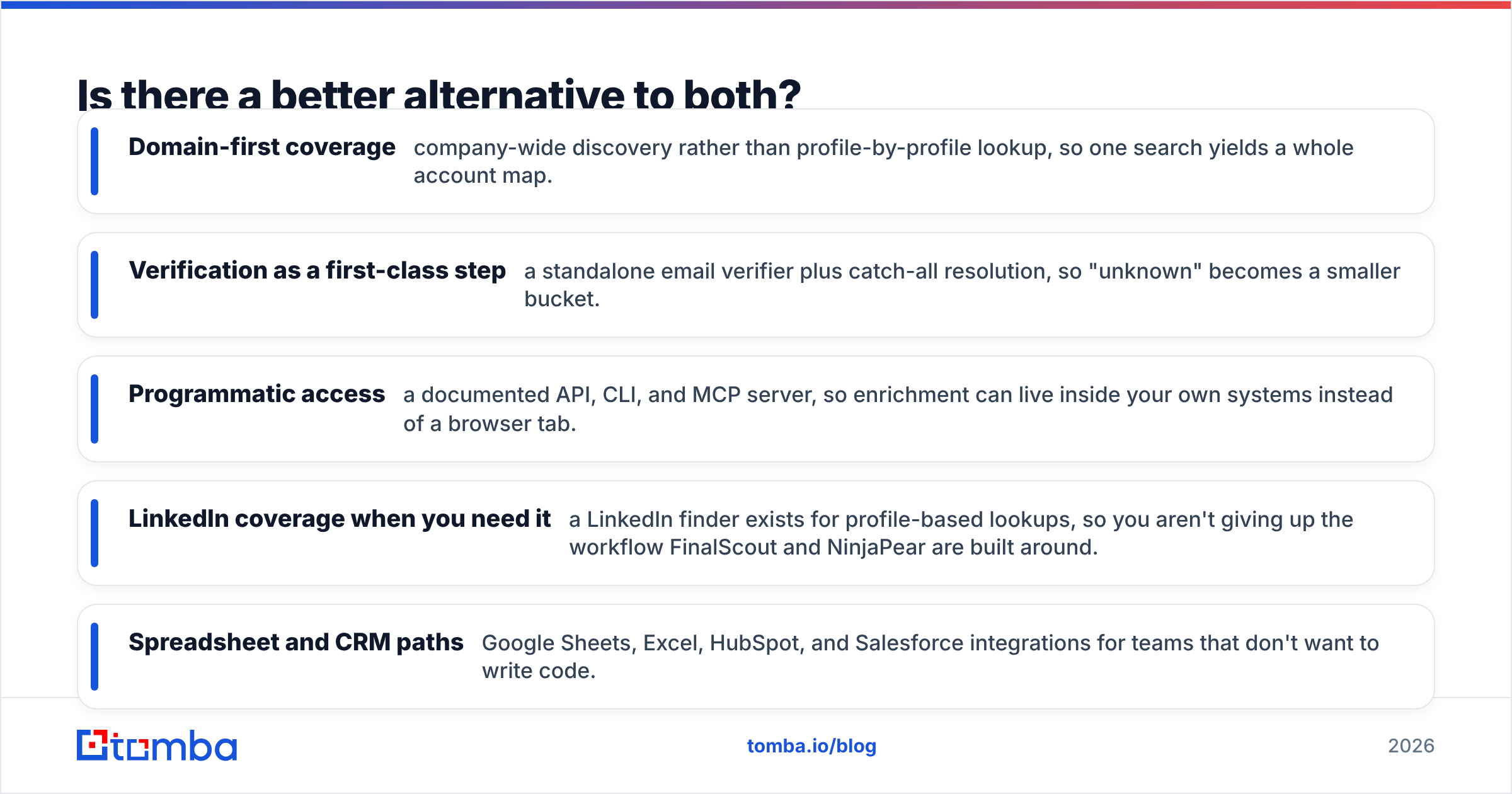FinalScout vs NinjaPear alternatives diagram