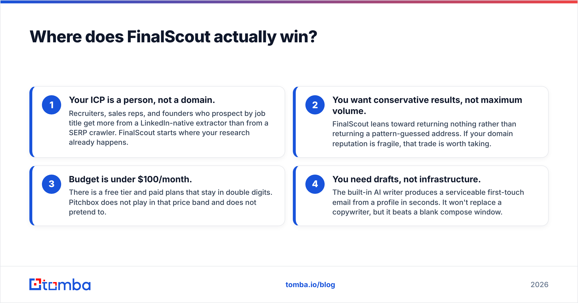 FinalScout vs Pitchbox: where FinalScout wins