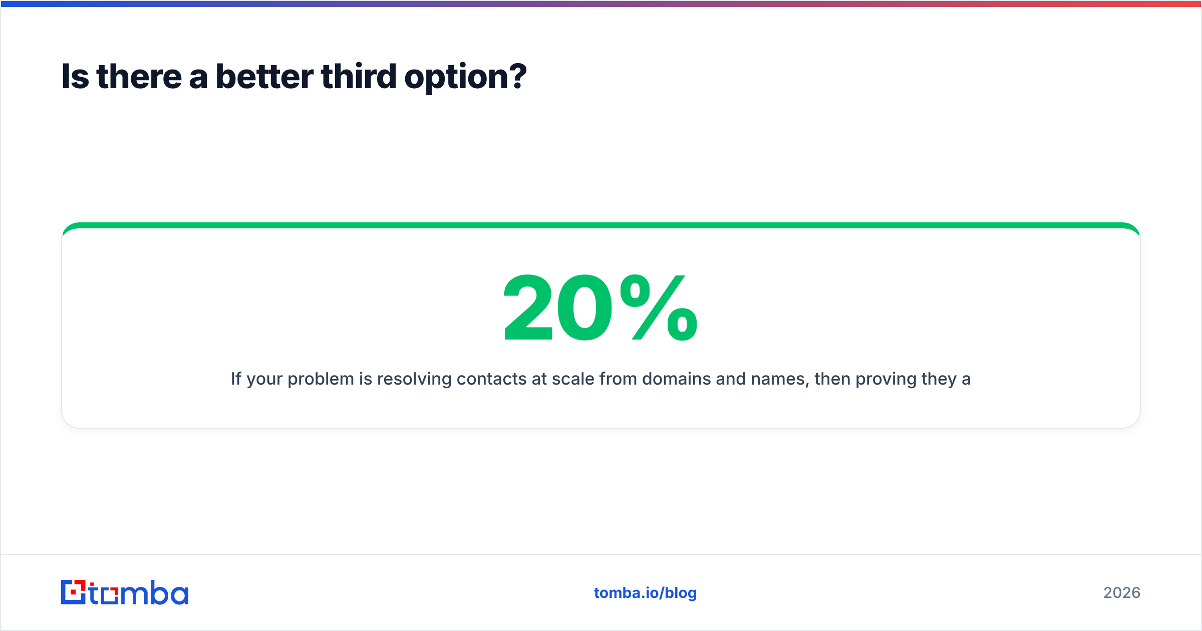 Diagram: Is there a better third option
