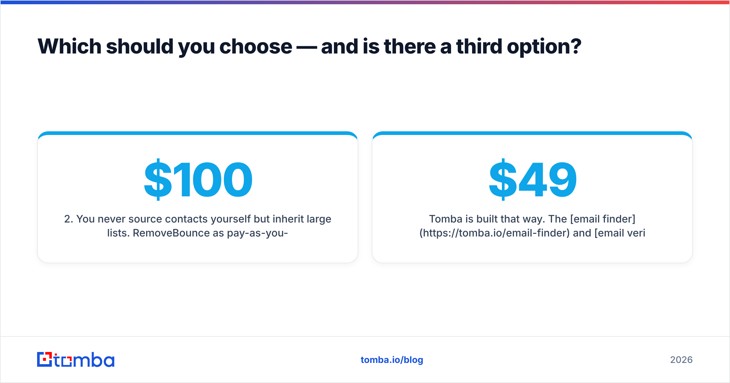 Diagram: Which should you choose — and is there a third option