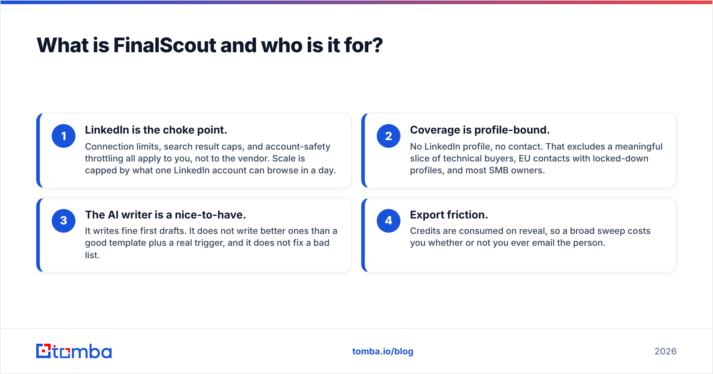 Diagram: What is FinalScout and who is it for