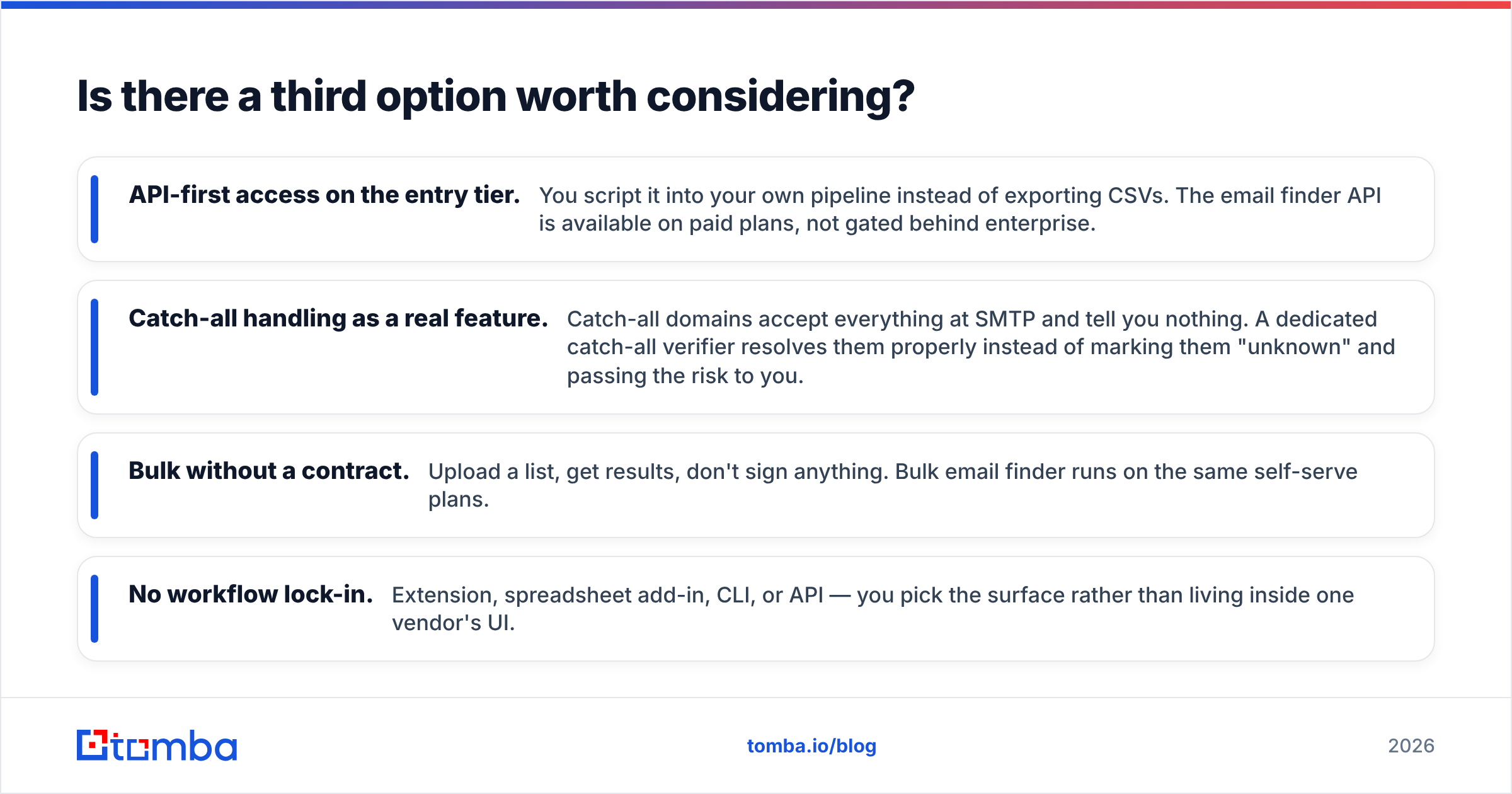 Diagram: Is there a third option worth considering