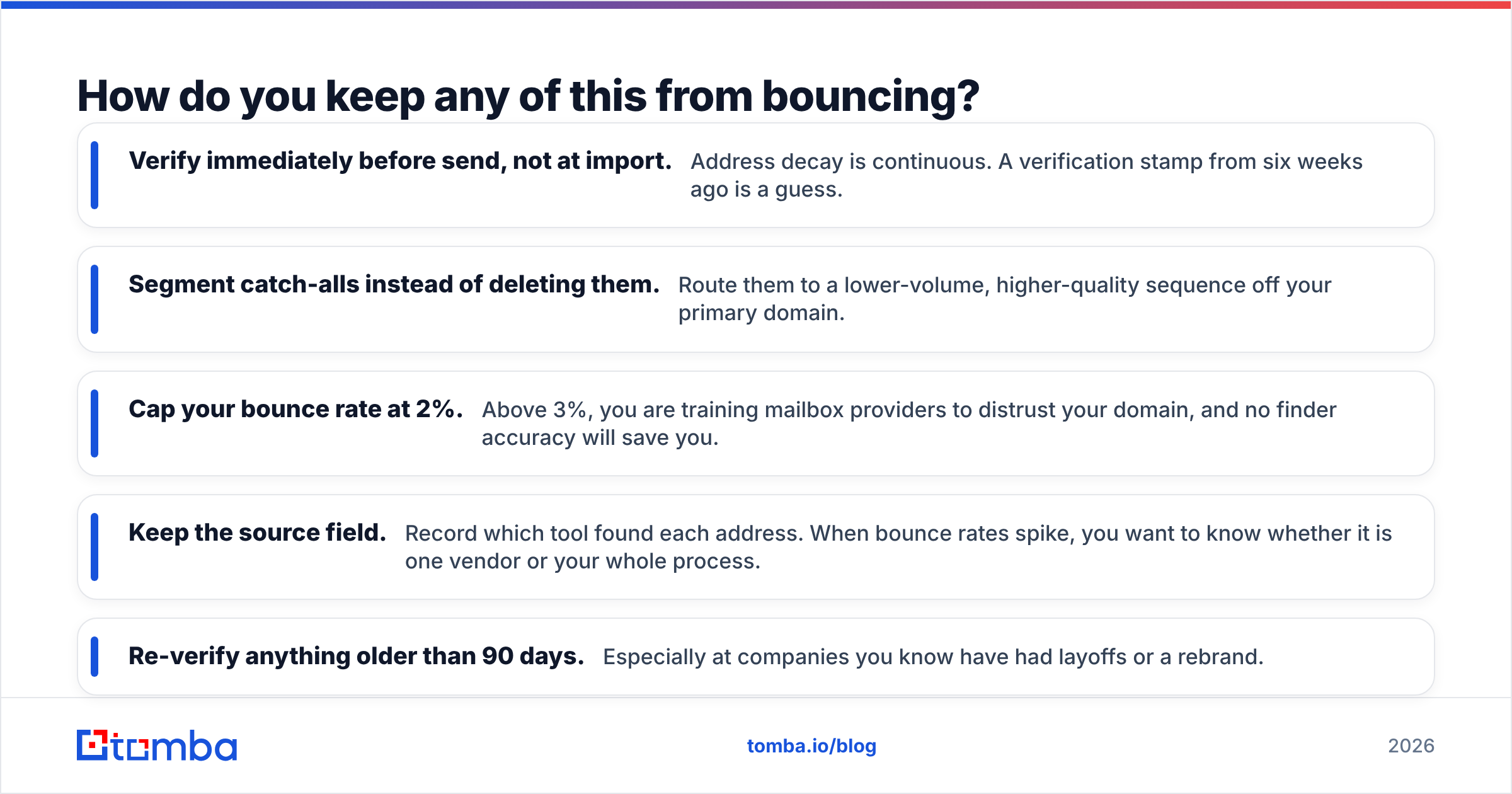Diagram: How do you keep any of this from bouncing