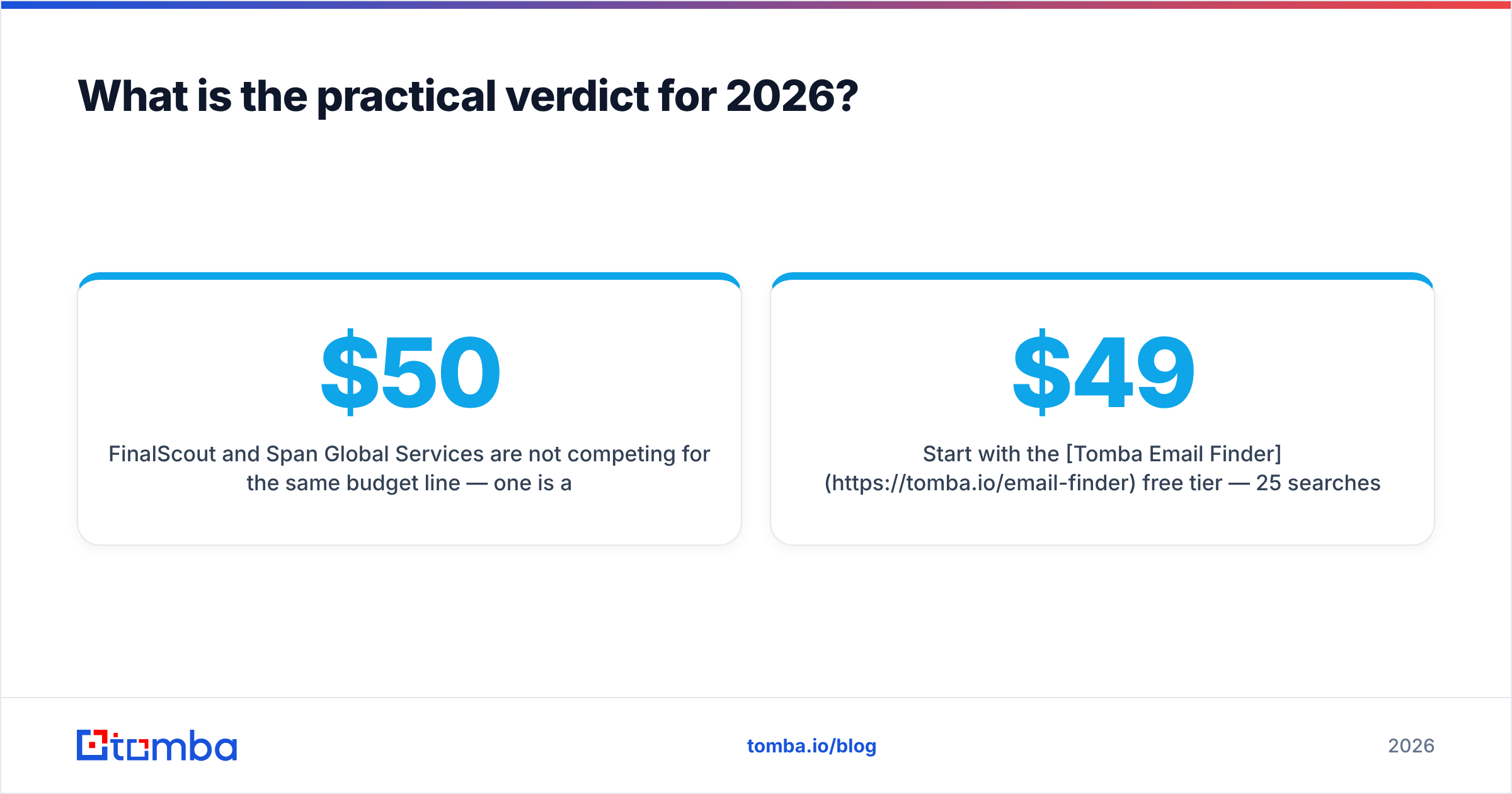 Diagram: What is the practical verdict for 2026
