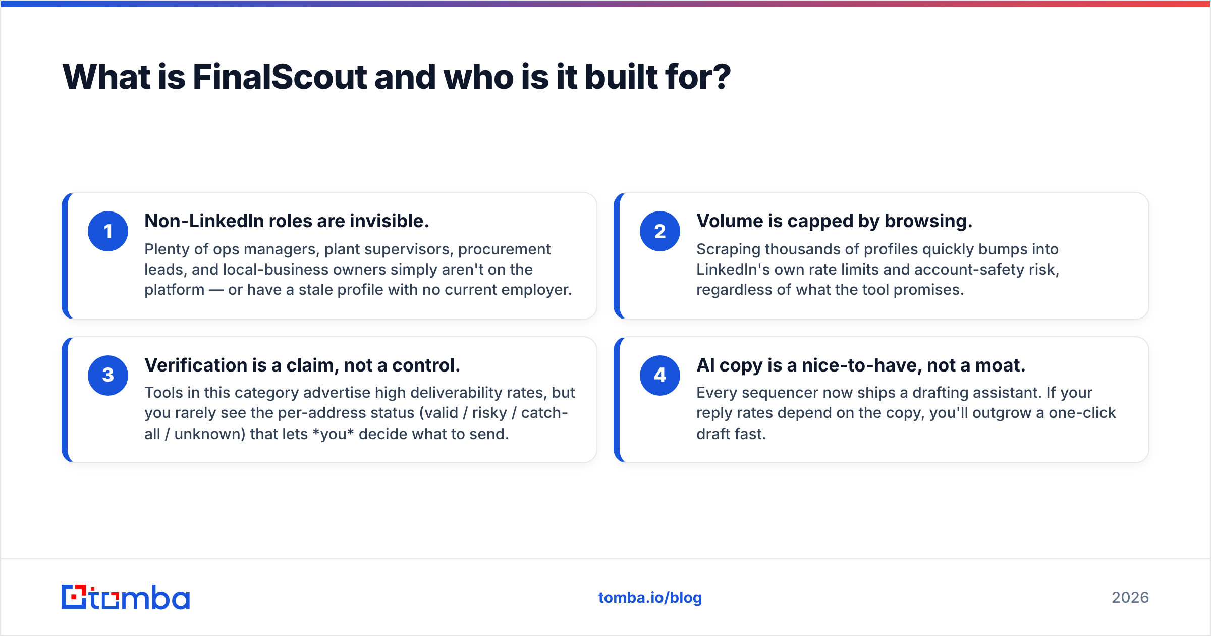 Diagram: What is FinalScout and who is it built for