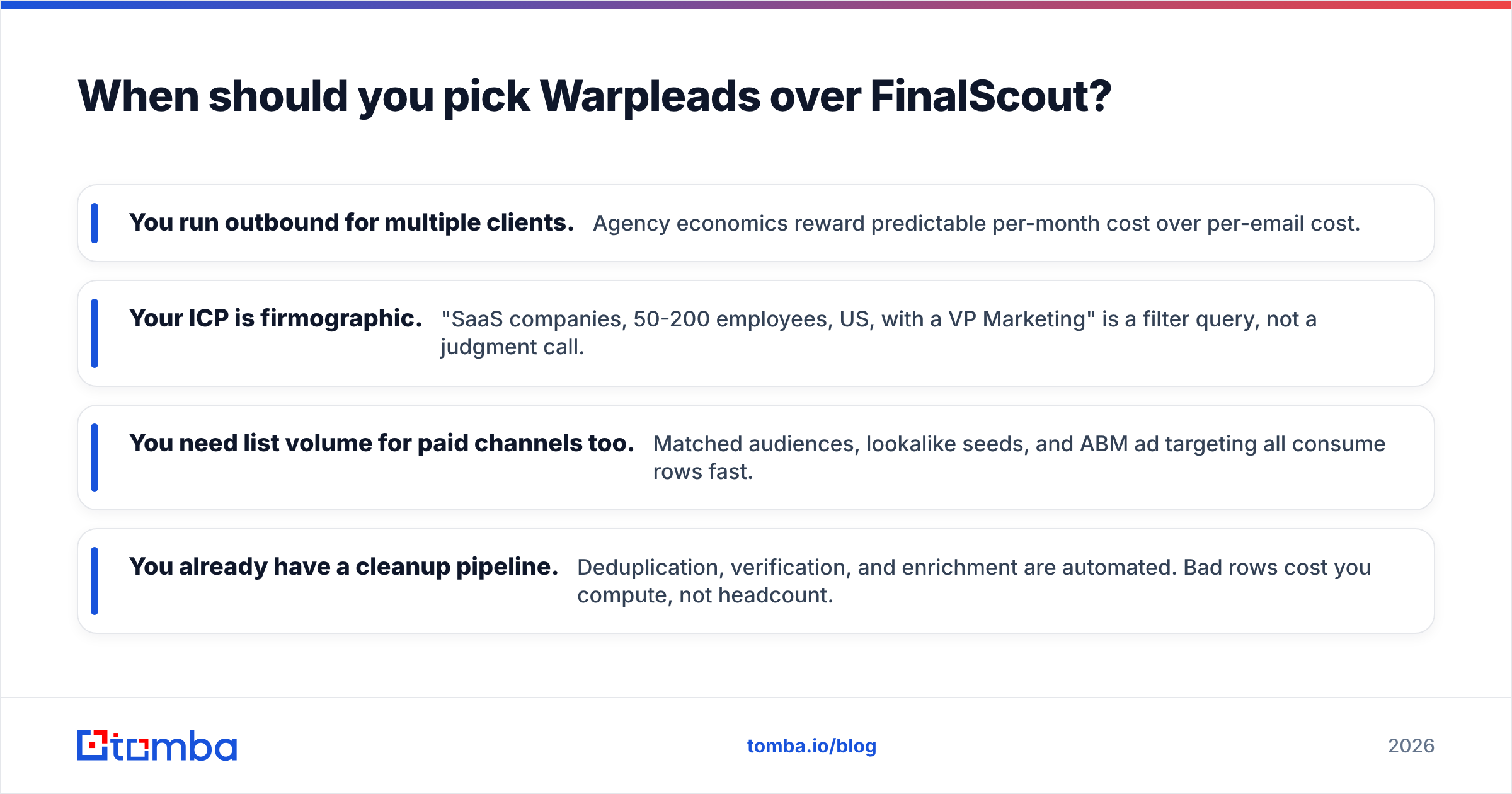 Diagram: When should you pick Warpleads over FinalScout