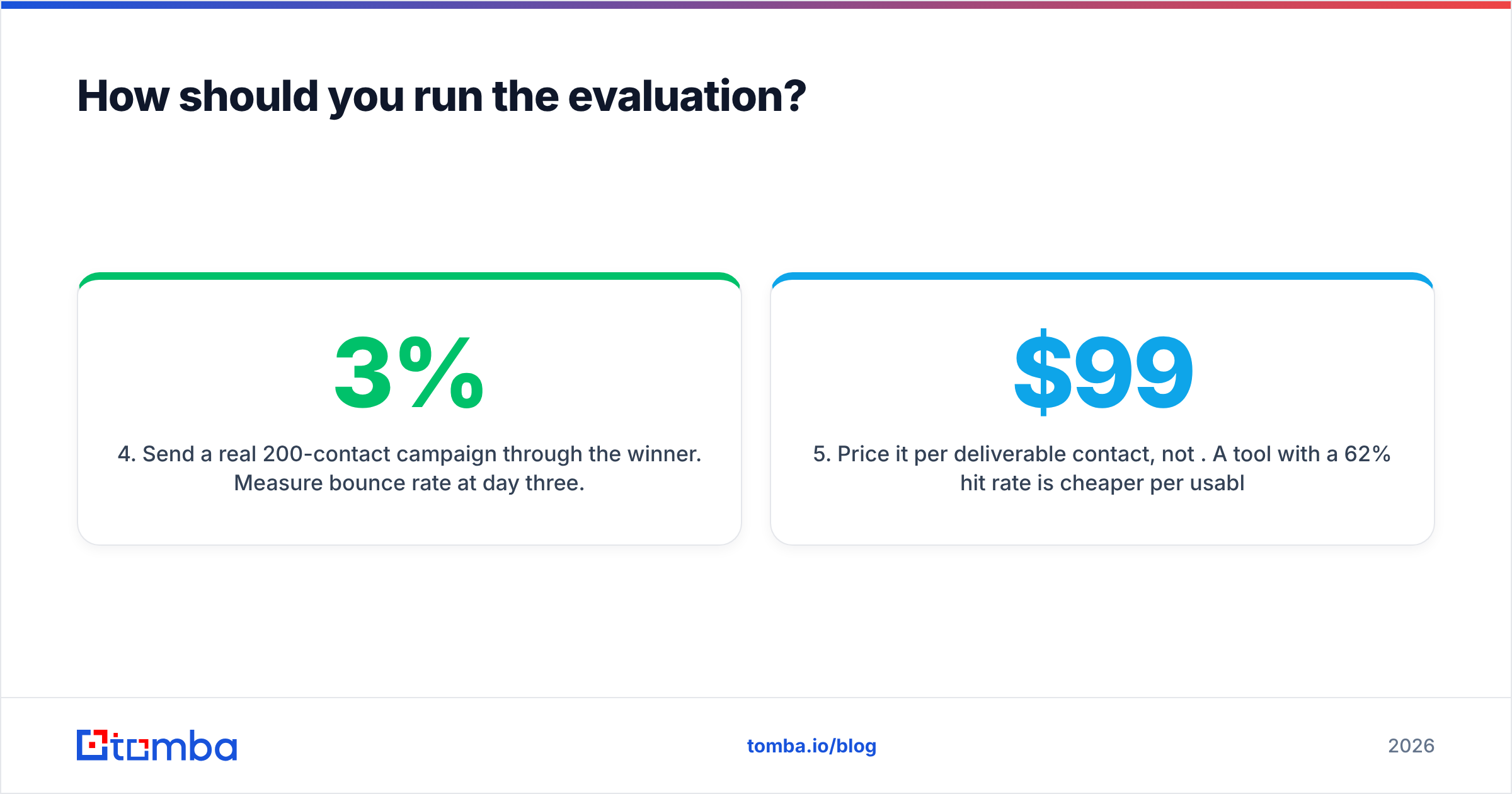 Diagram: How should you run the evaluation