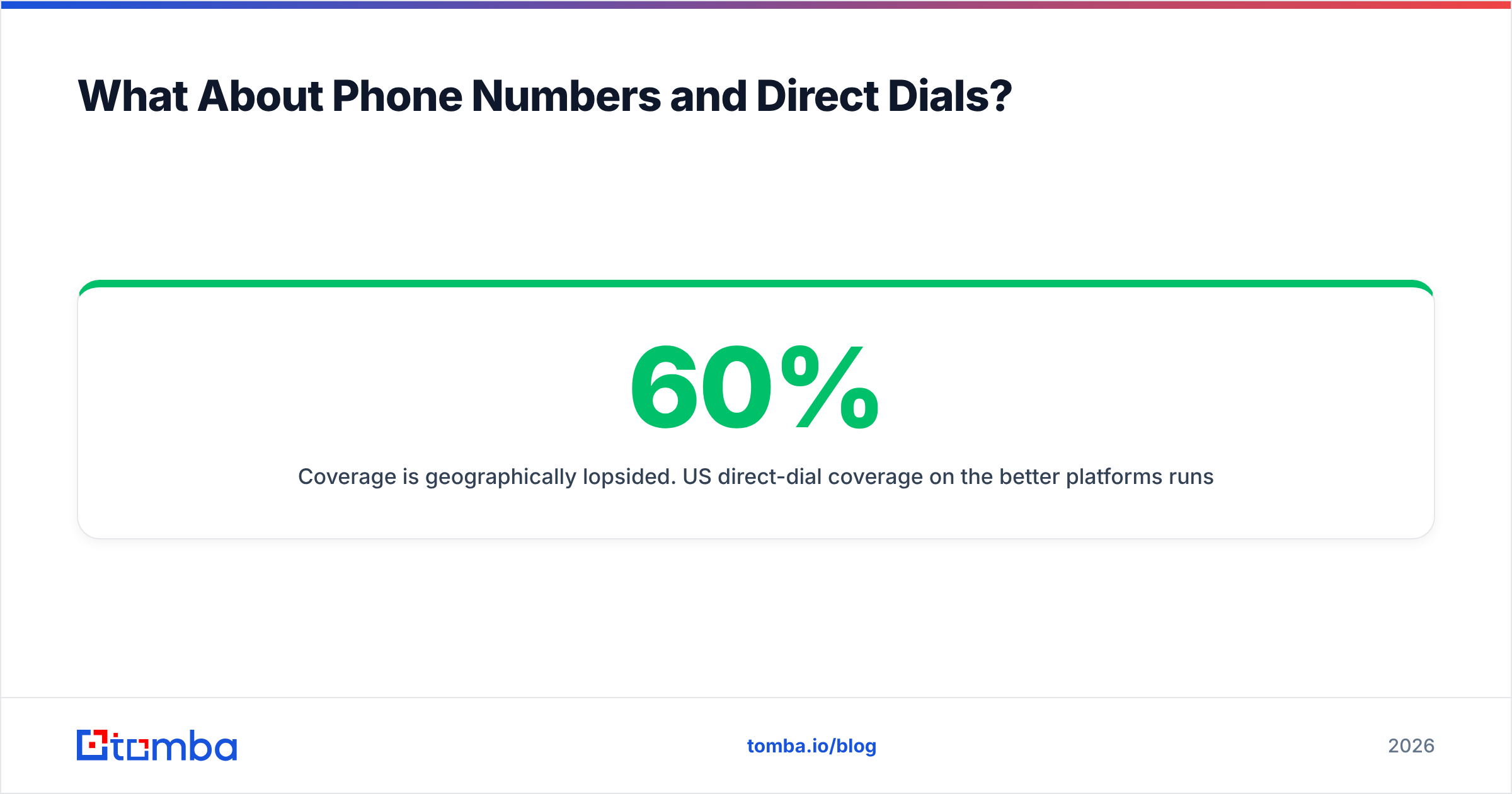 Diagram: What About Phone Numbers and Direct Dials