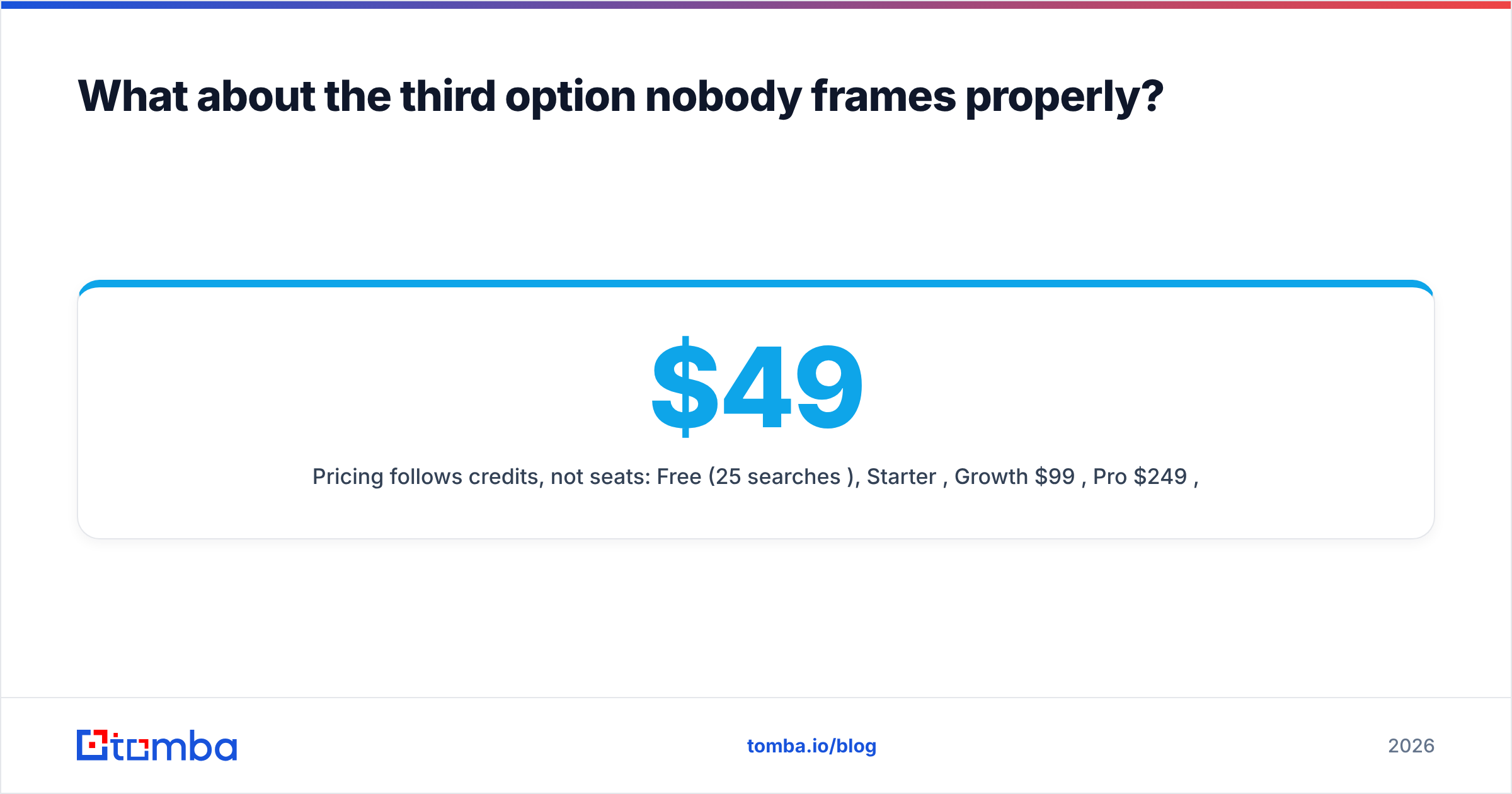 Diagram: What about the third option nobody frames properly