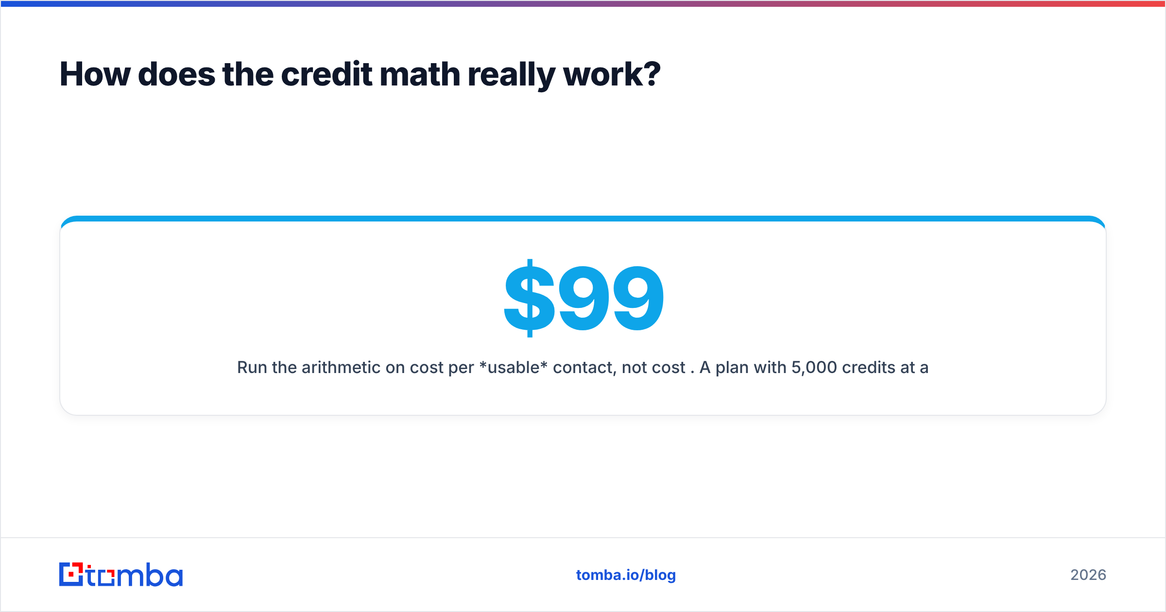 Diagram: How does the credit math really work