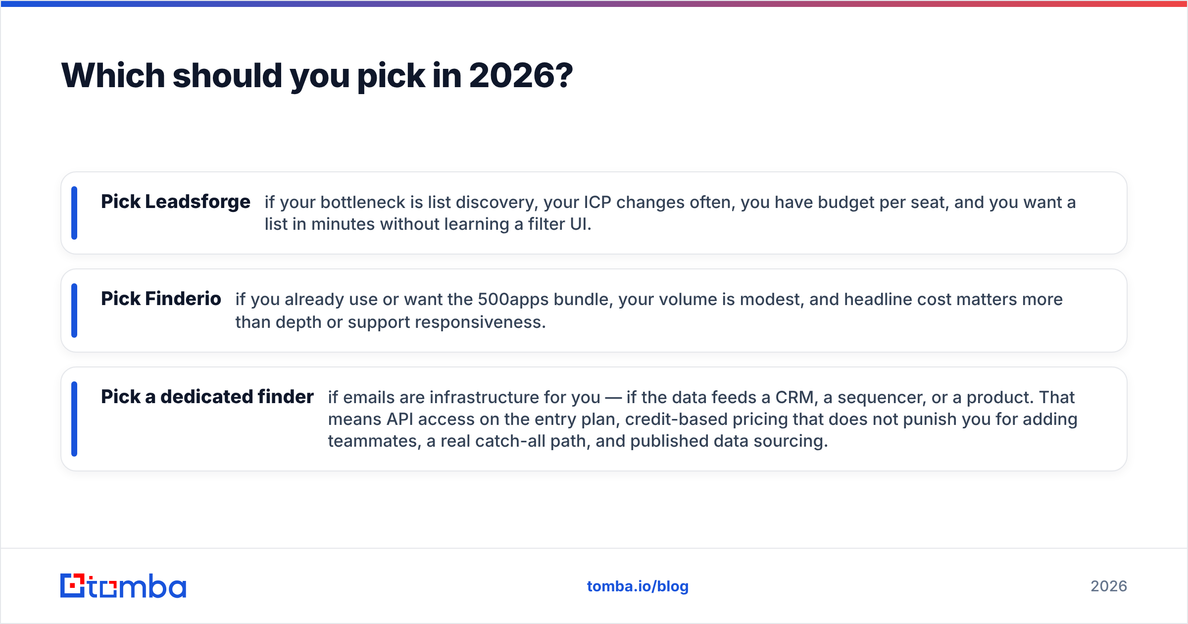 Diagram: Which should you pick in 2026