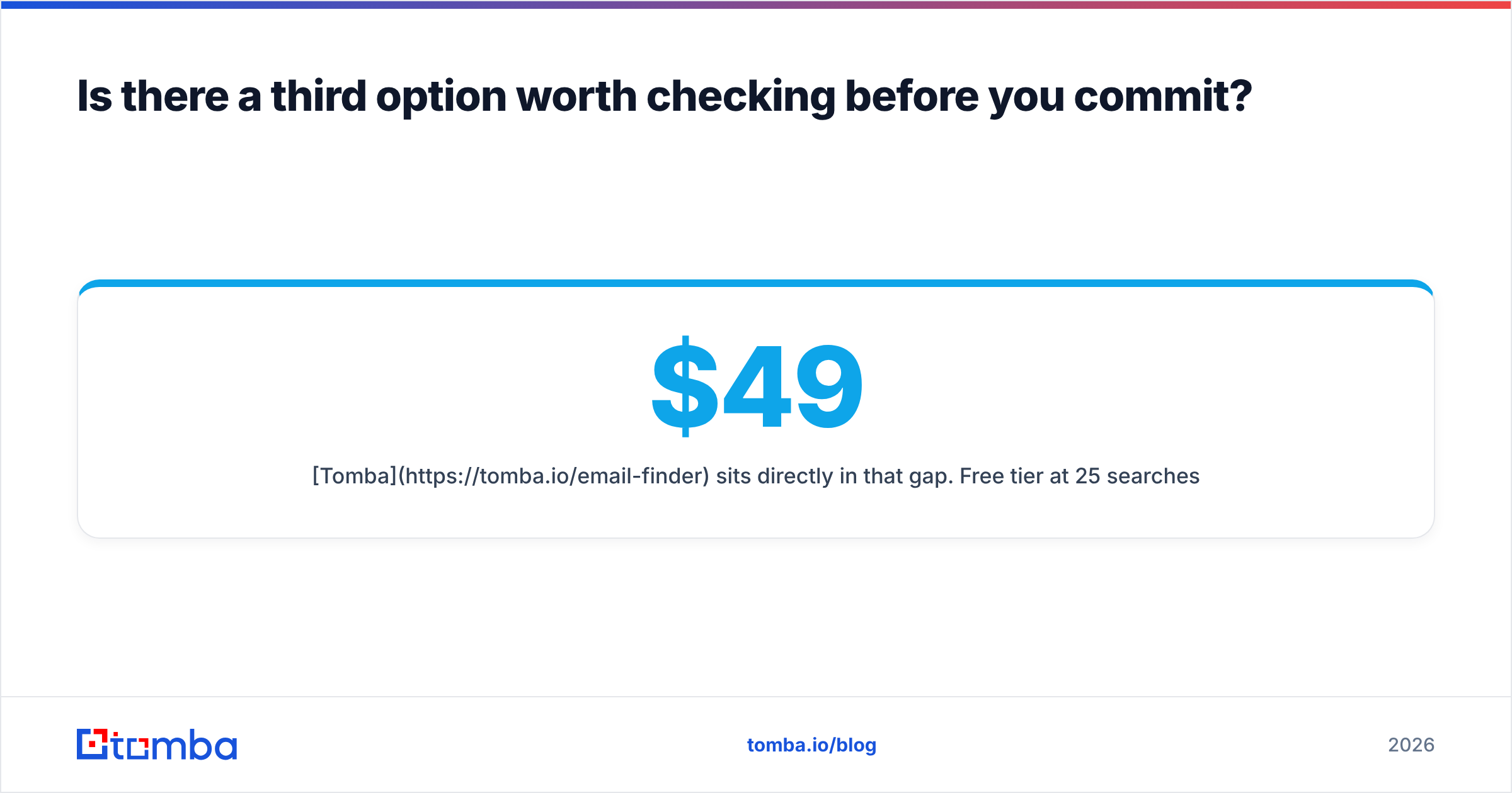 Diagram: Is there a third option worth checking before you commit