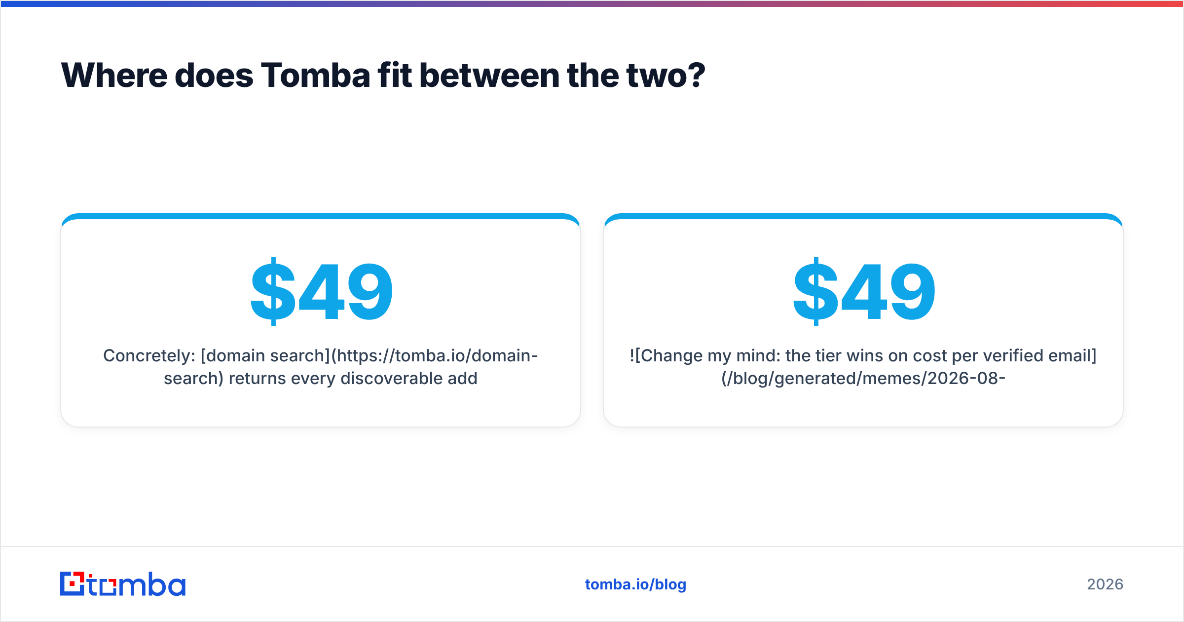 Diagram: Where does Tomba fit between the two