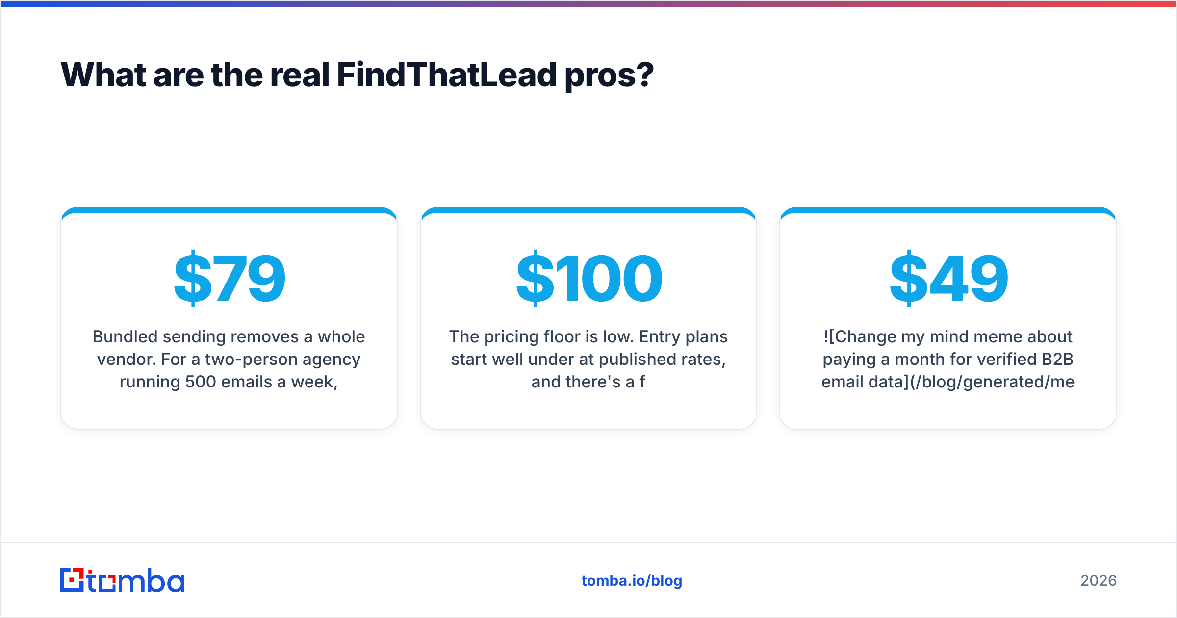The main FindThatLead pros at a glance