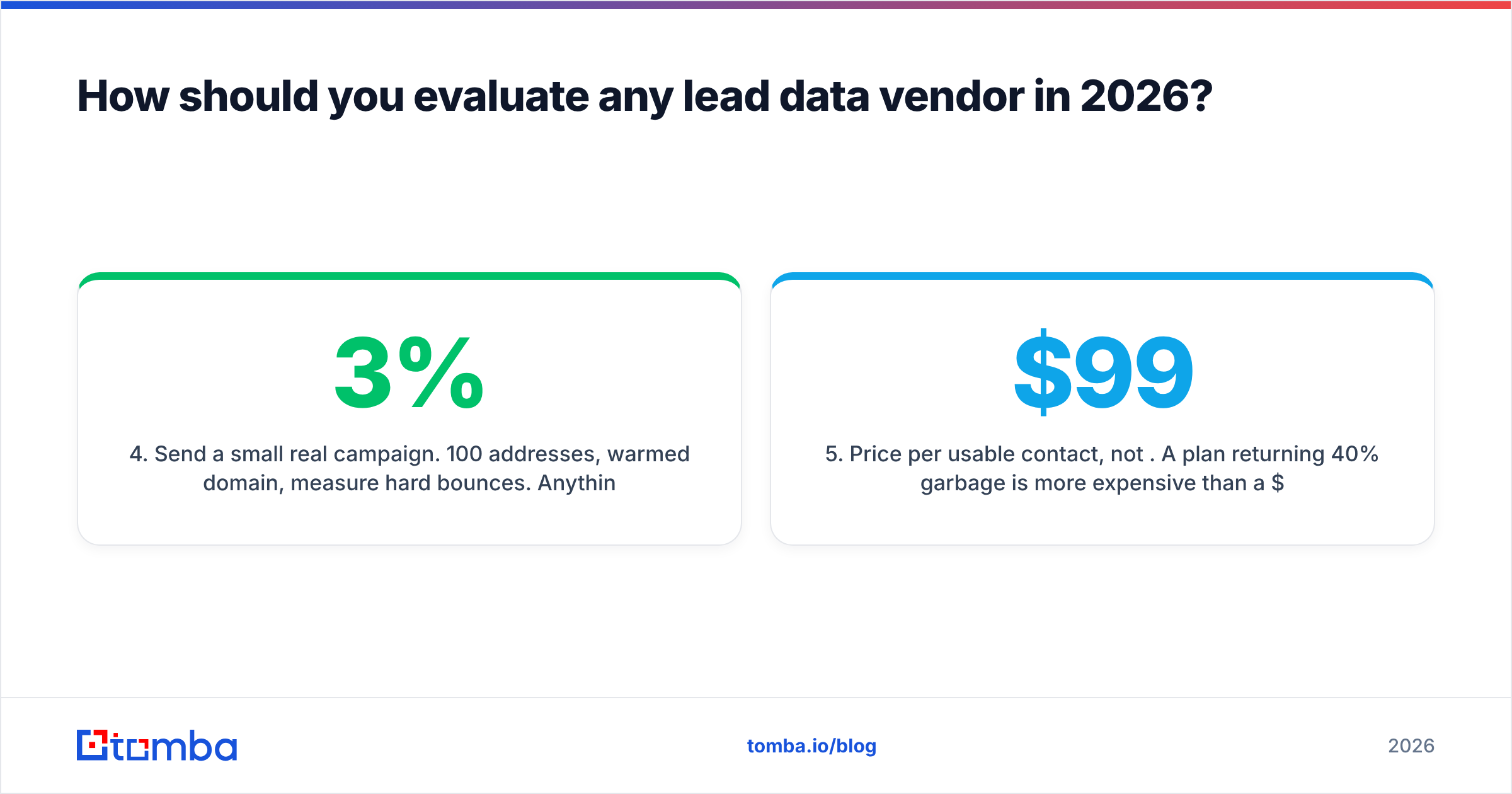 Diagram: How should you evaluate any lead data vendor in 2026