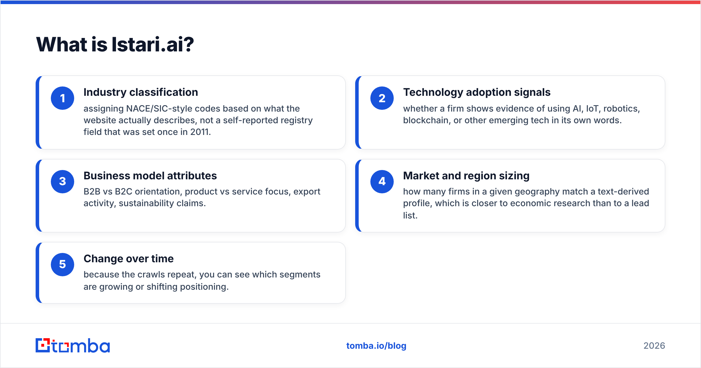 FindThatLead vs Istari.ai: what Istari.ai does with public web text