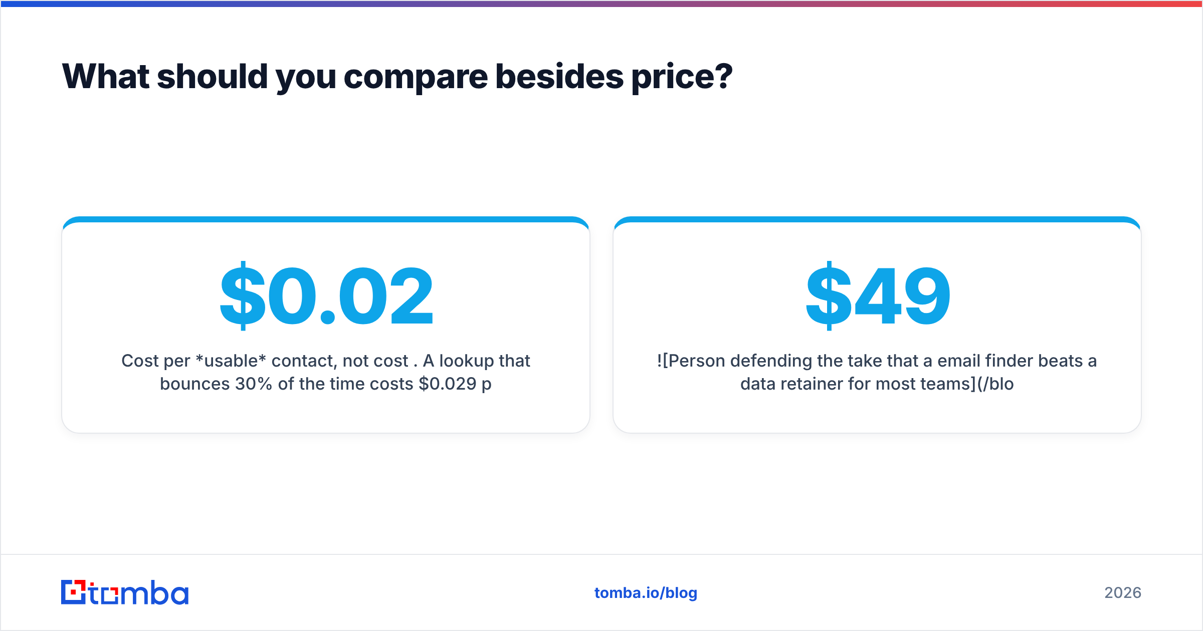 Diagram: What should you compare besides price
